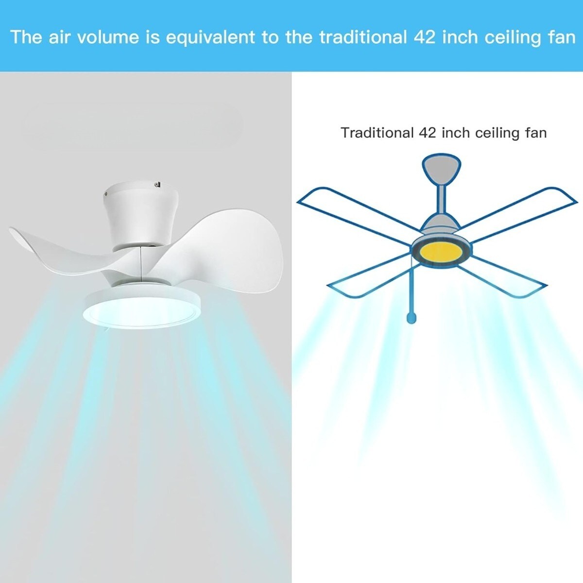 Slagawa LULIN-870228 Ceiling-Fans - View #4
