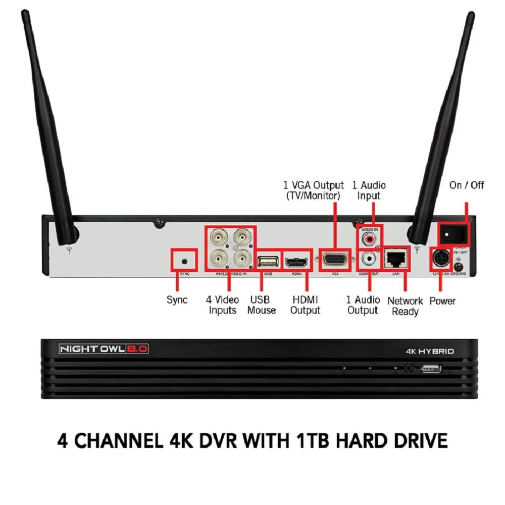 Night Owl HT81P-44-B  - View #4