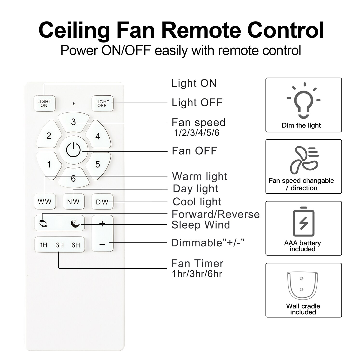 Bybafun YA8200047 Ceiling-Fans - View #9