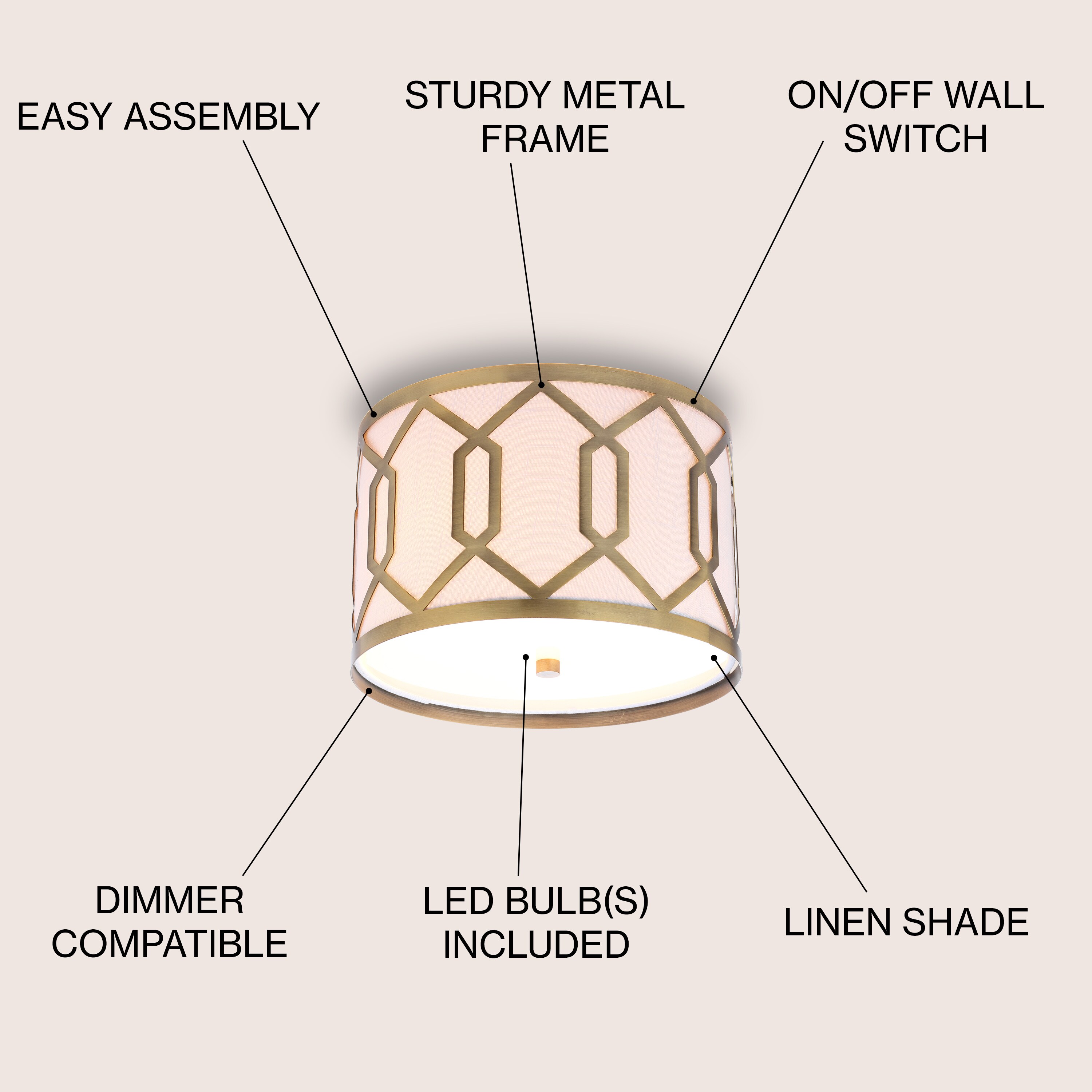 JONATHAN  Y JYL3501A flushmounts - View #3