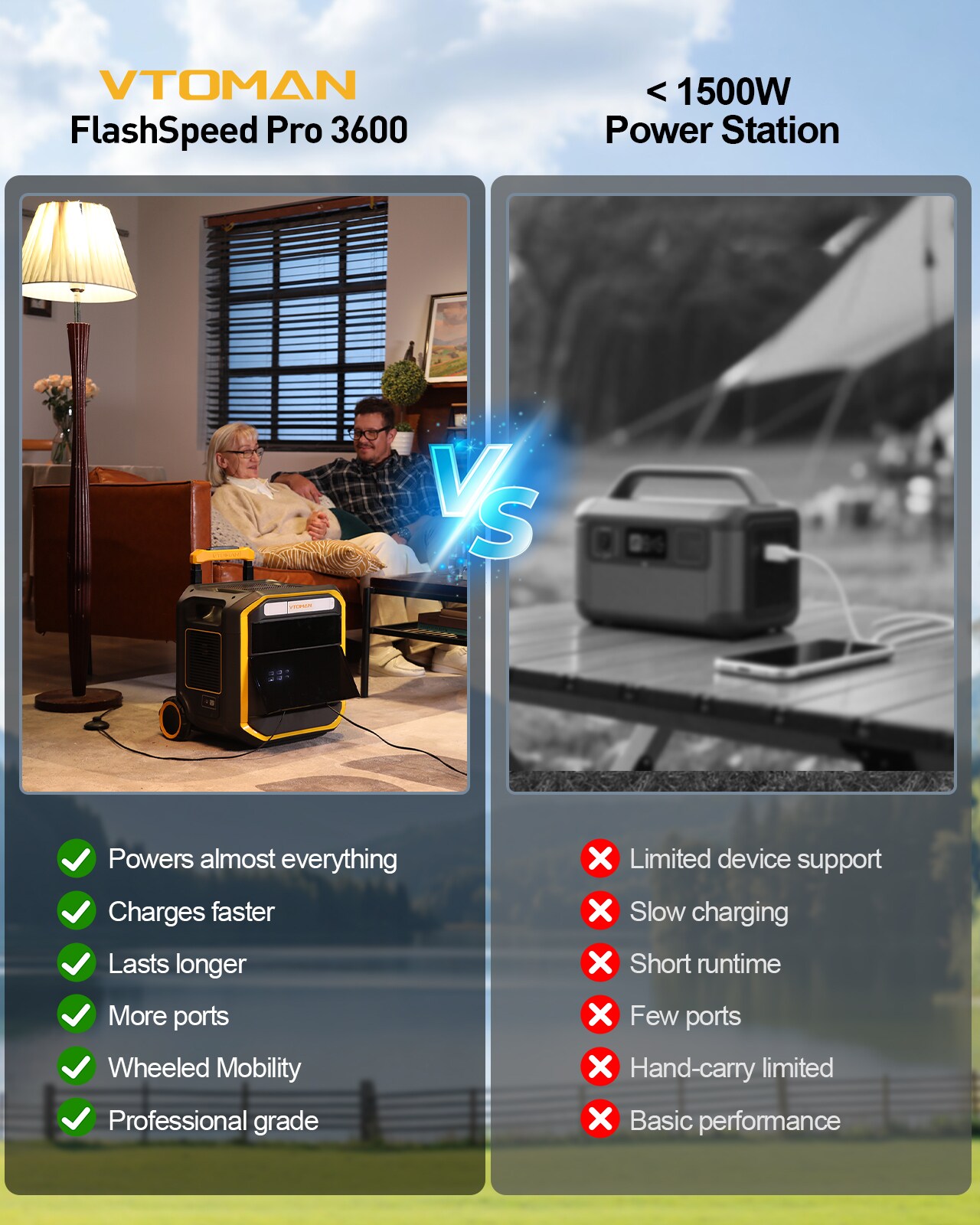 VTOMAN FLASHSPEED PRO 3600 Solar-Generators - View #10