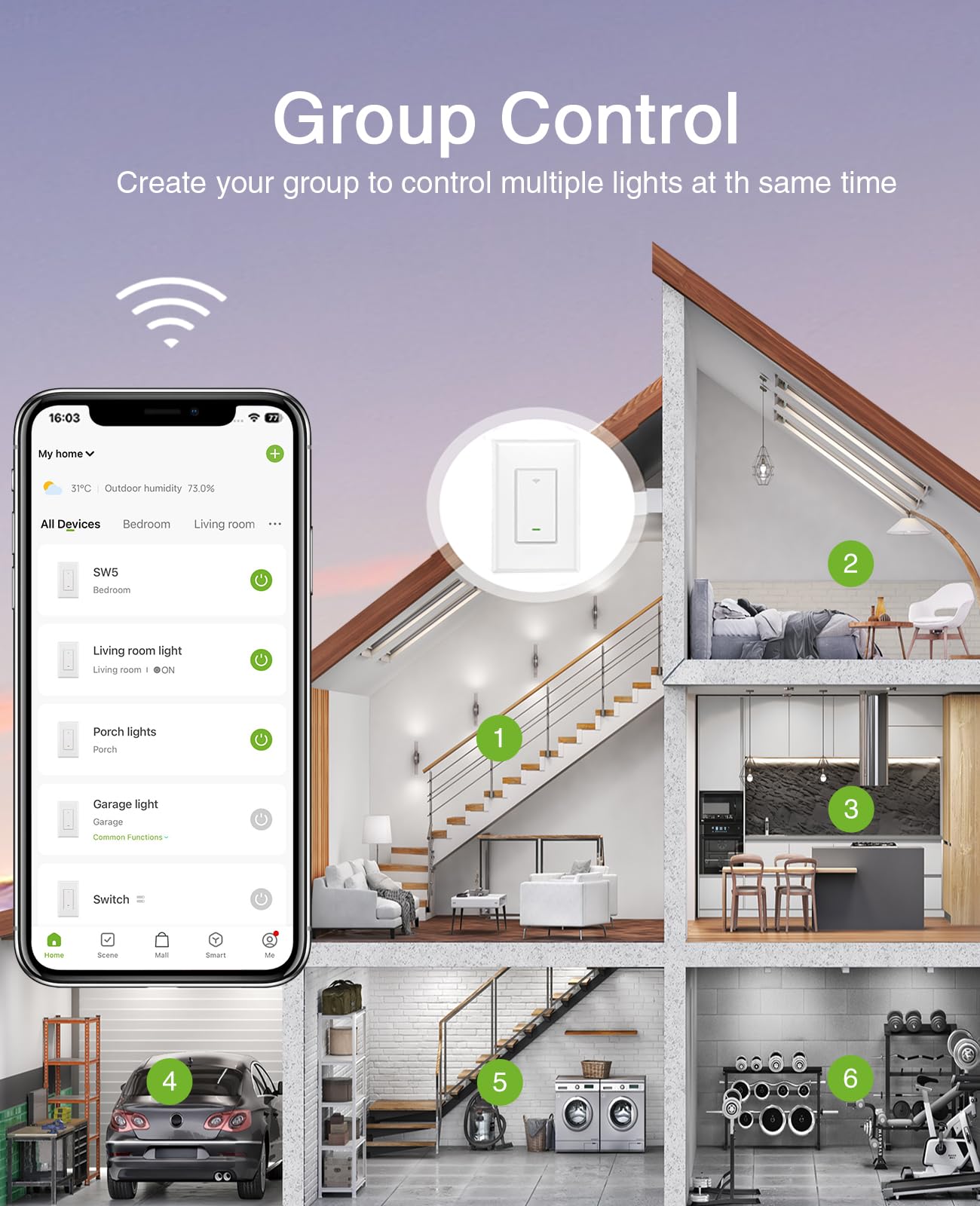 Vrbgify LVG0318A10 Lighting-Controls - View #6