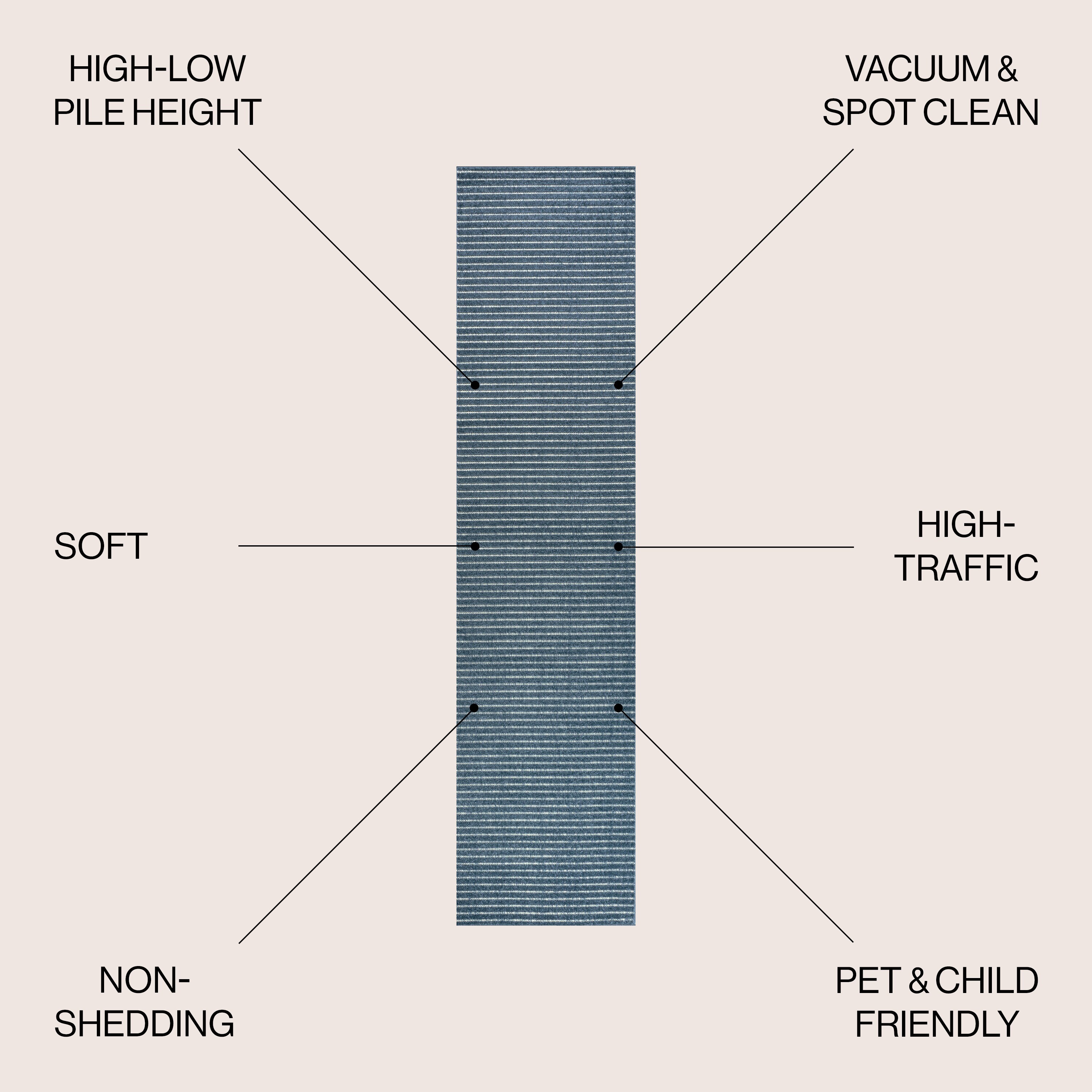JONATHAN  Y SCN102A-28 rugs - View #3
