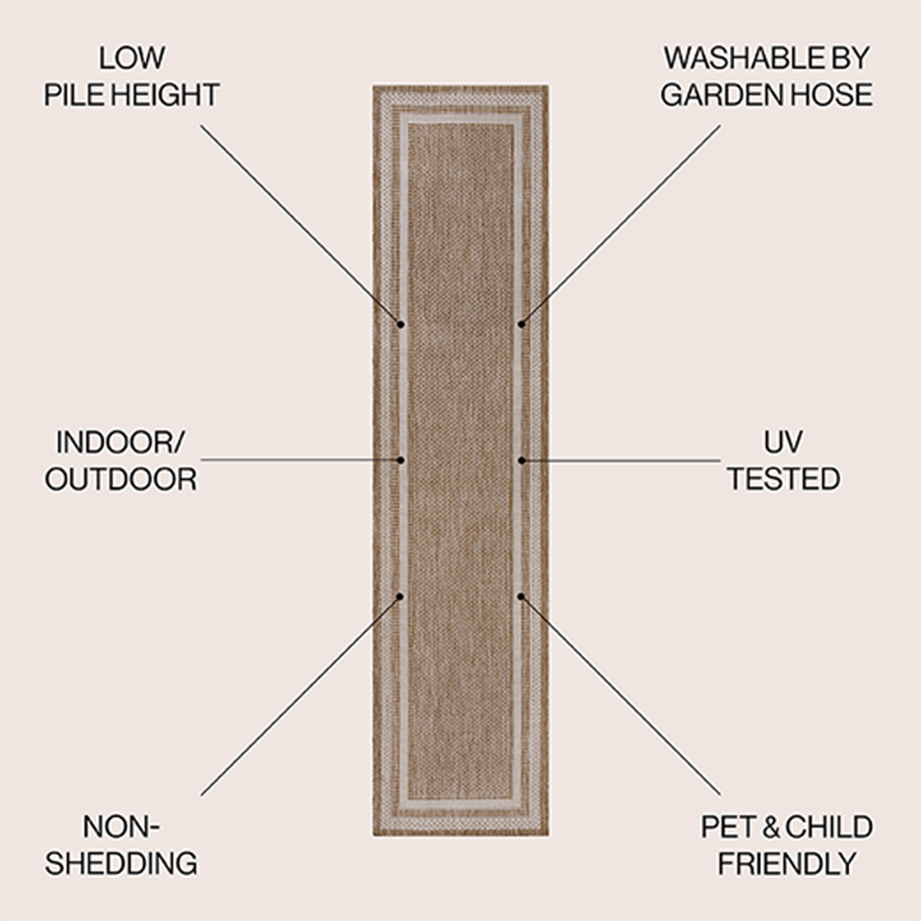 JONATHAN  Y TSN209A-28 rugs - View #3