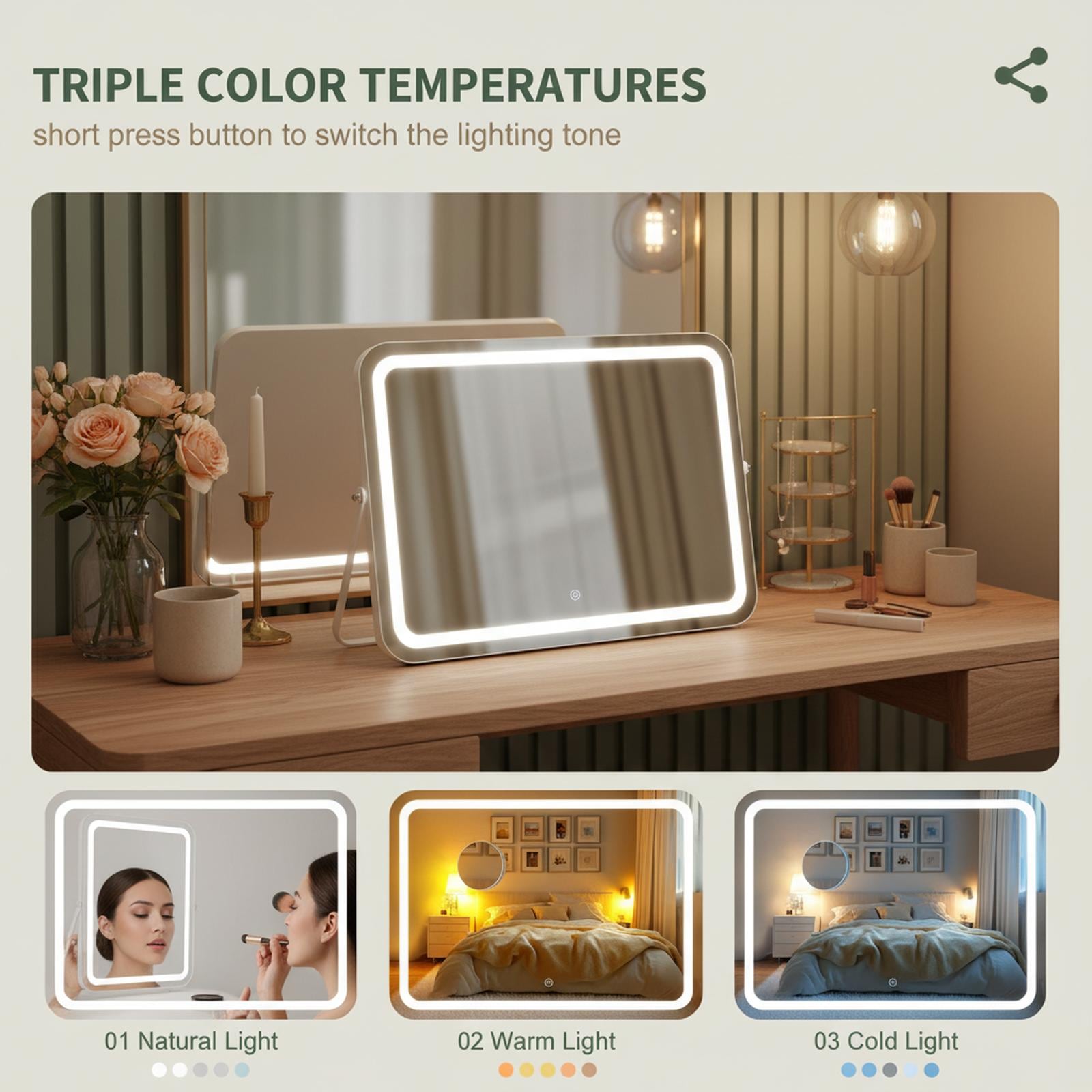 OMOMMD 5749848180066 Decor-Mirrors - View #3
