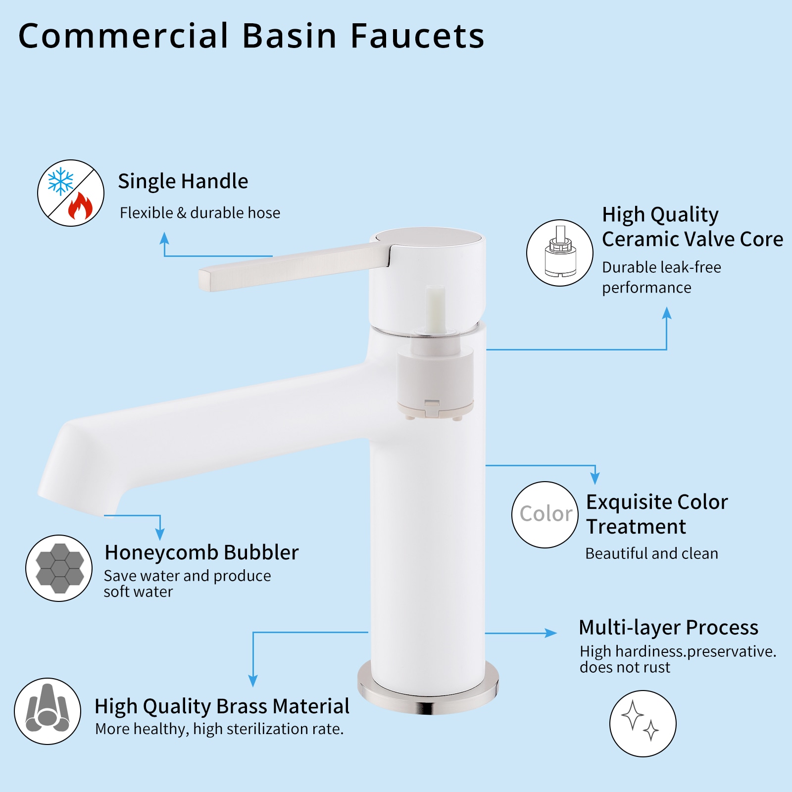 Fapully FA-B-2008W Lavatory-Faucets - View #5