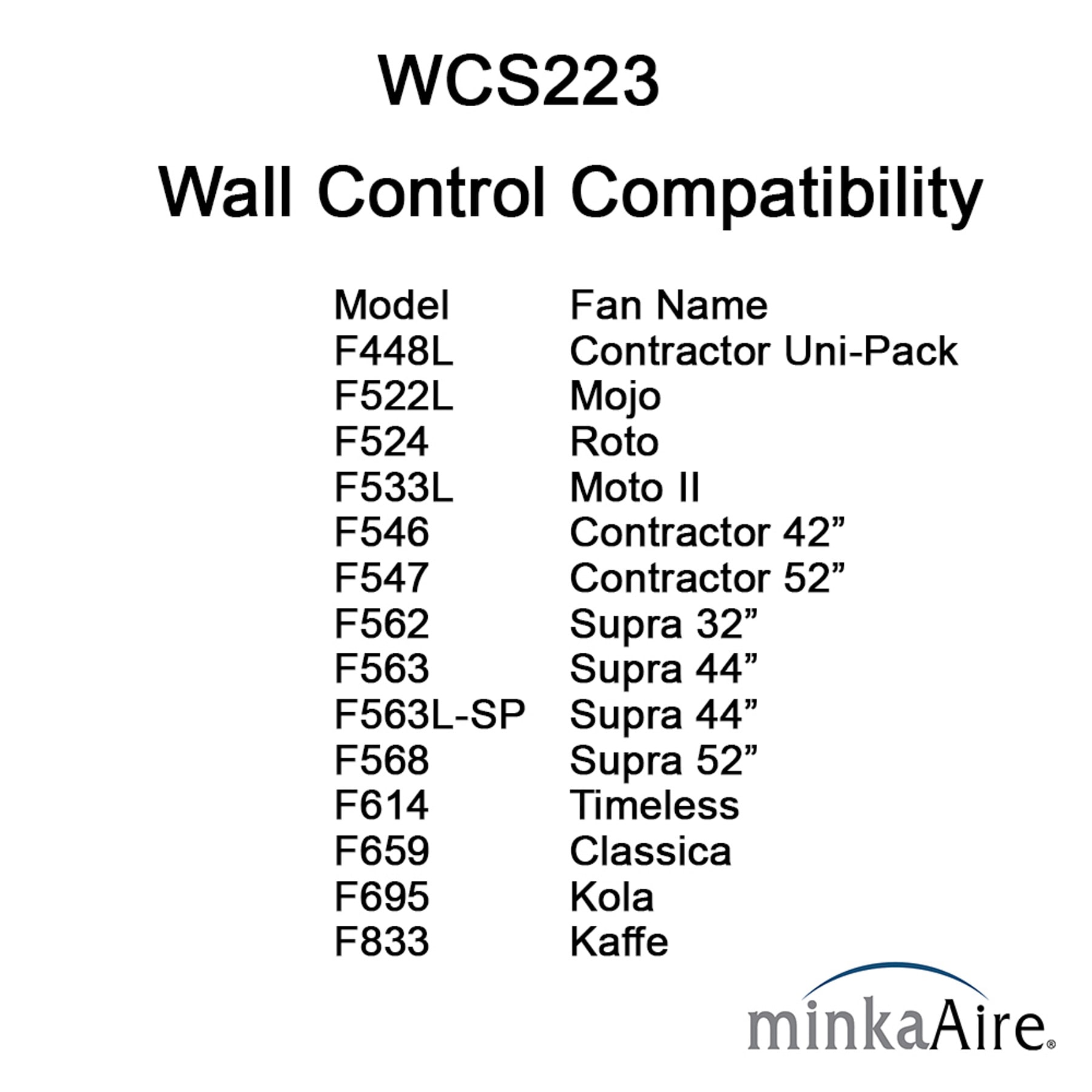 Minka Aire WCS223 Ceiling-Fan-Mtg-Hdwr - View #4