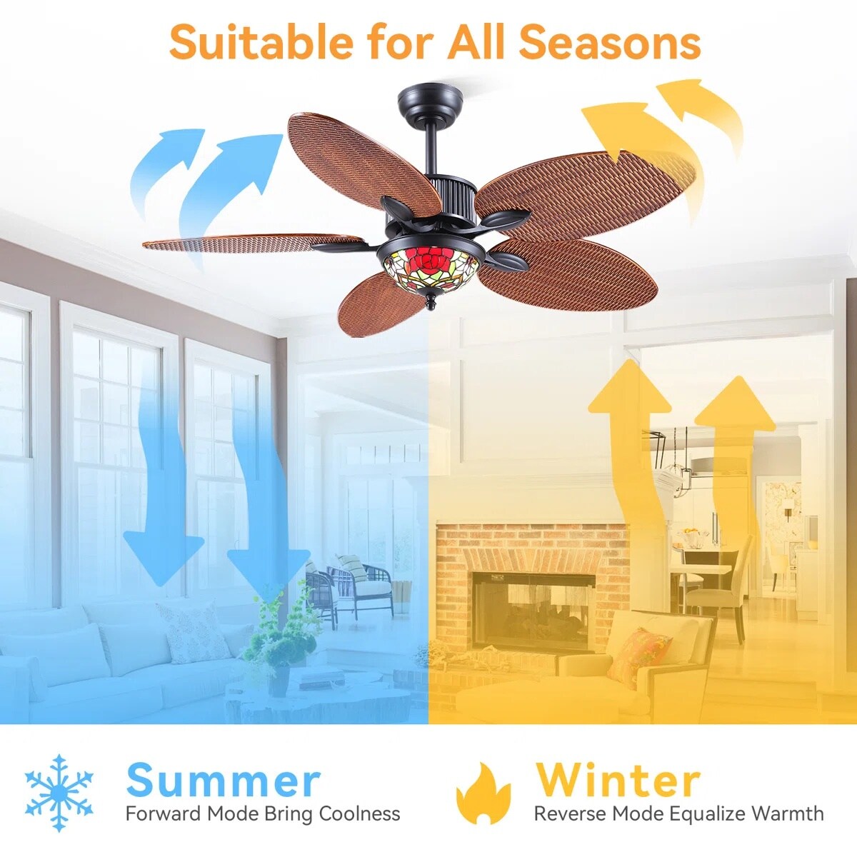 Kviflon LS8250 Ceiling-Fans - View #5
