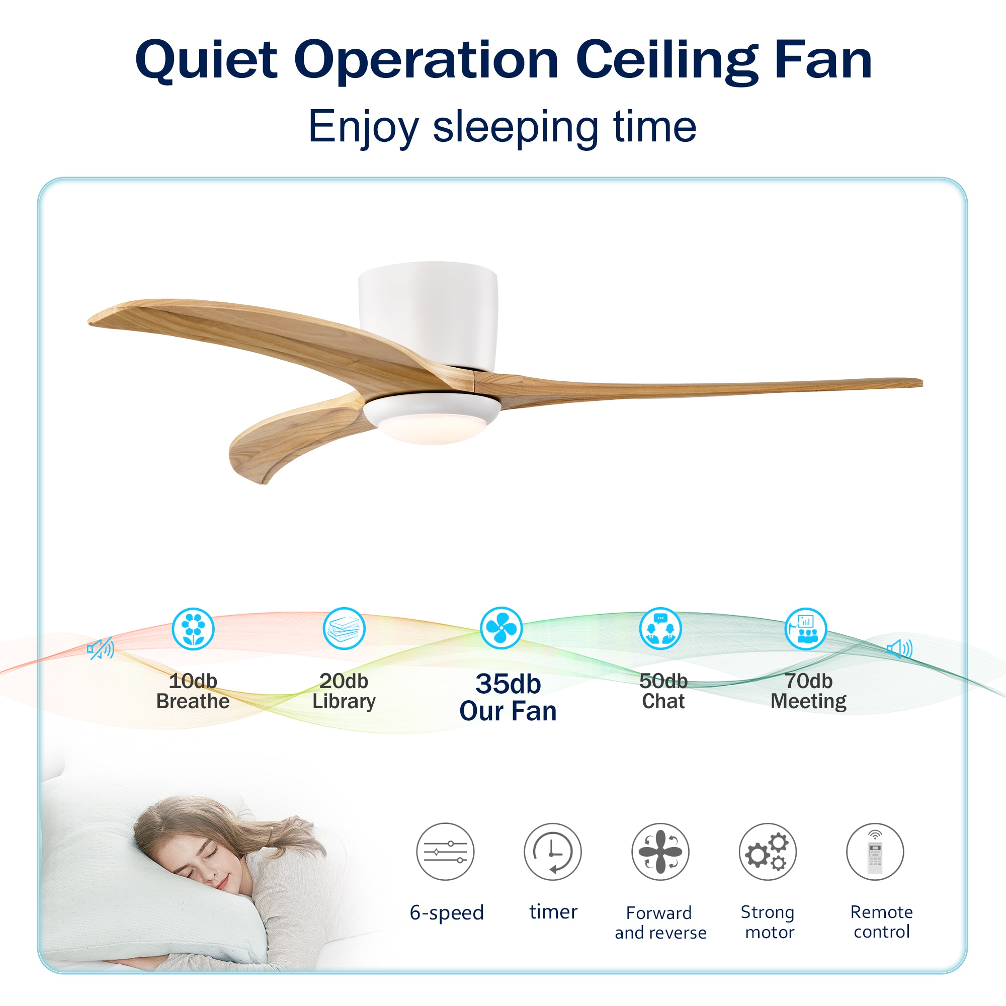 WELLFOR GYH30-1086-5BK Ceiling-Fans - View #10