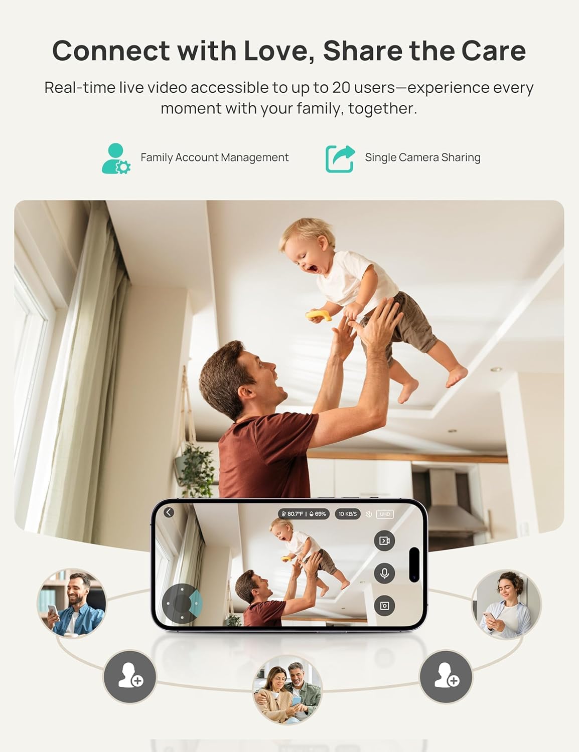 LAIFUCAM LLA0715A085 Baby-Monitors-Accessories - View #3
