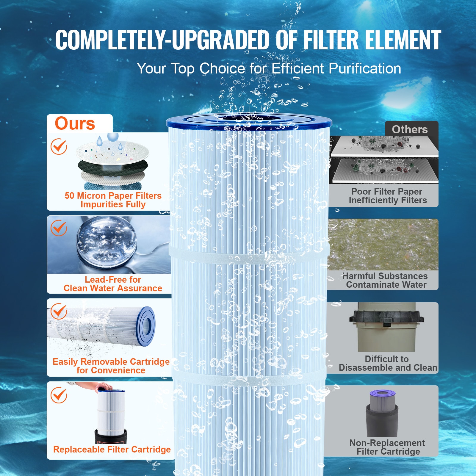 VEVOR YCTSGLQDXYCB9RJR3V0 Pool-Filter-Systems - View #3