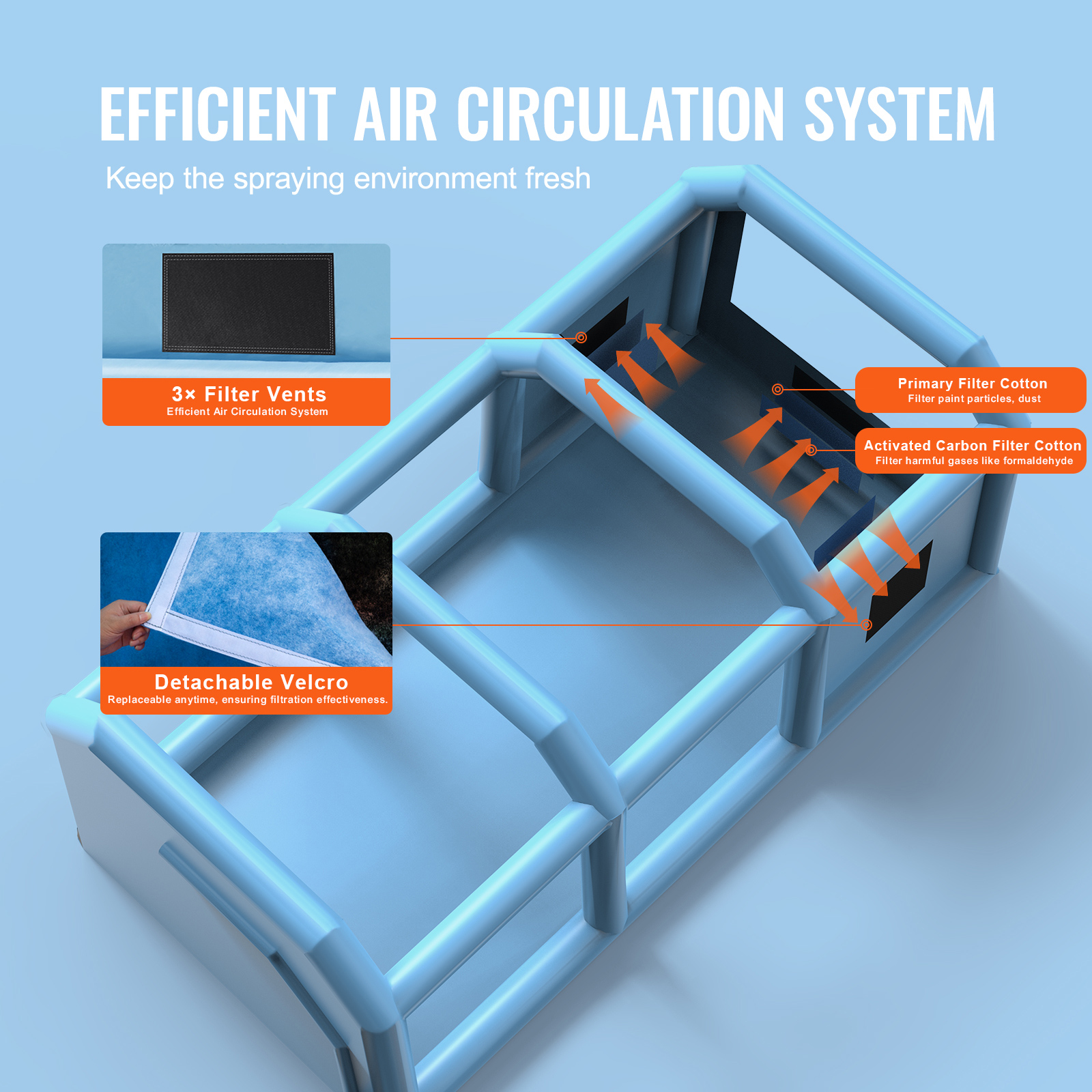 VEVOR SCCQSPQFLSKC01524V1 Specialty-Paint-Applicators - View #5
