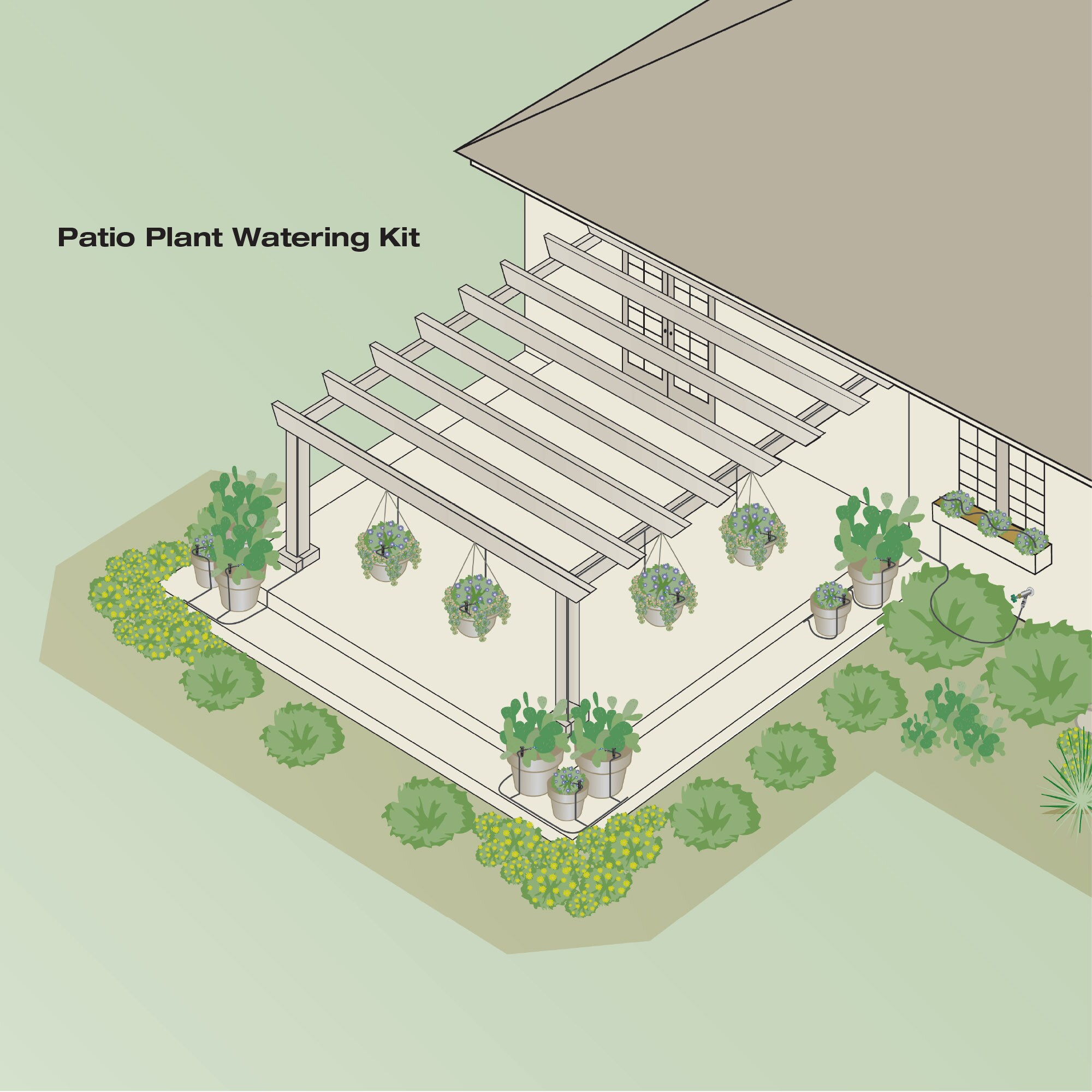 Rain Bird PATIOKITS Drip-Irrigation-Kits - View #4