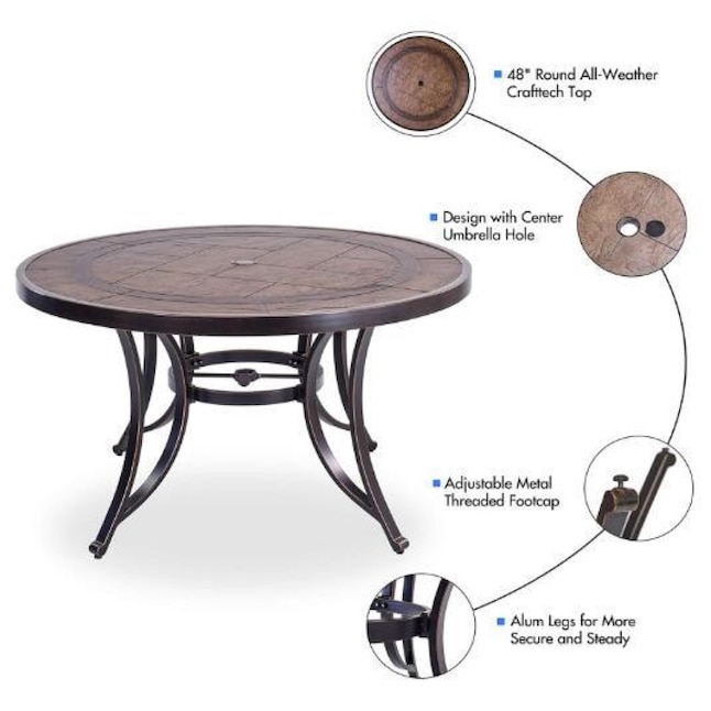 Mondawe Round Outdoor Dining Table 48, 48 Round Metal Table Top