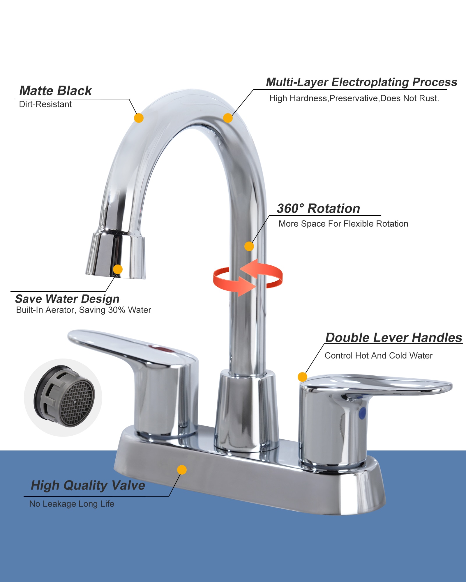 WOWOW 2321800C-LW Lavatory-Faucets - View #4