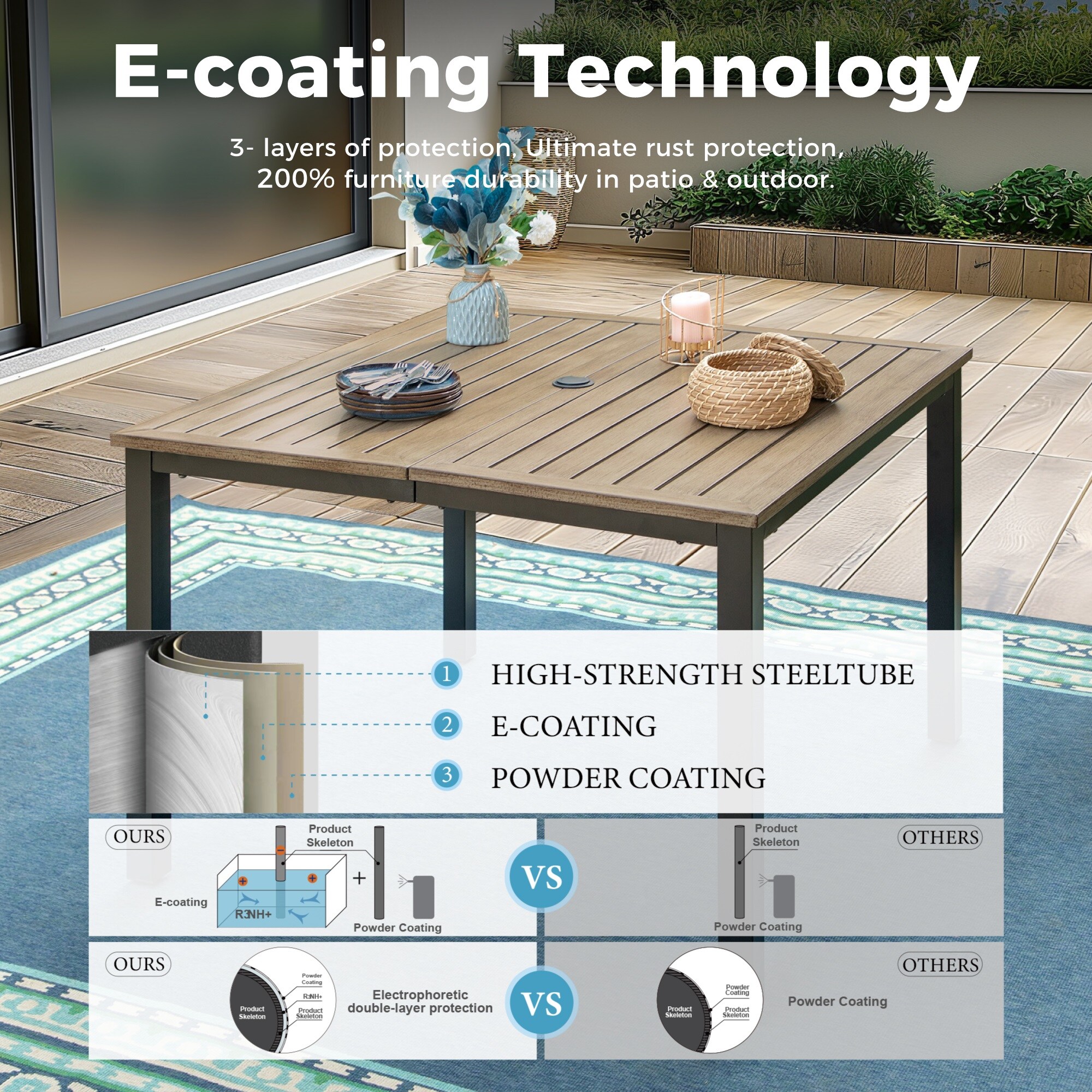 Sunshine Valley TC5-162-141 Patio-Dining-Sets - View #7