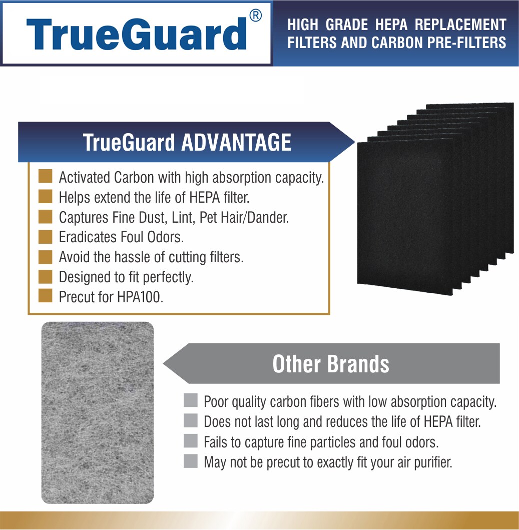 TrueGuard TG-100-08 m018099 - View #5