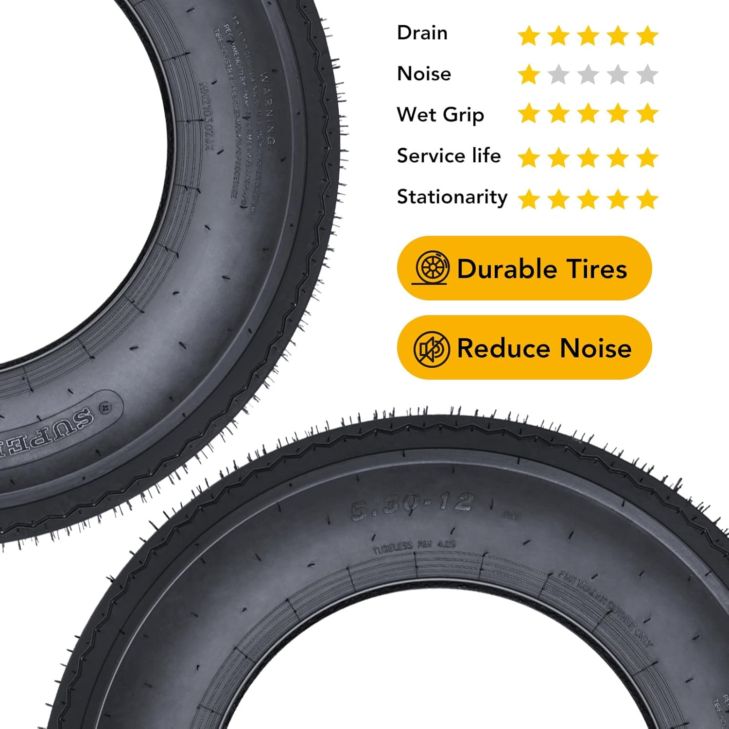 Garvee 7ZQ3-QL3HY2WK6NH8E Ope-Wheels-And-Tires - View #7