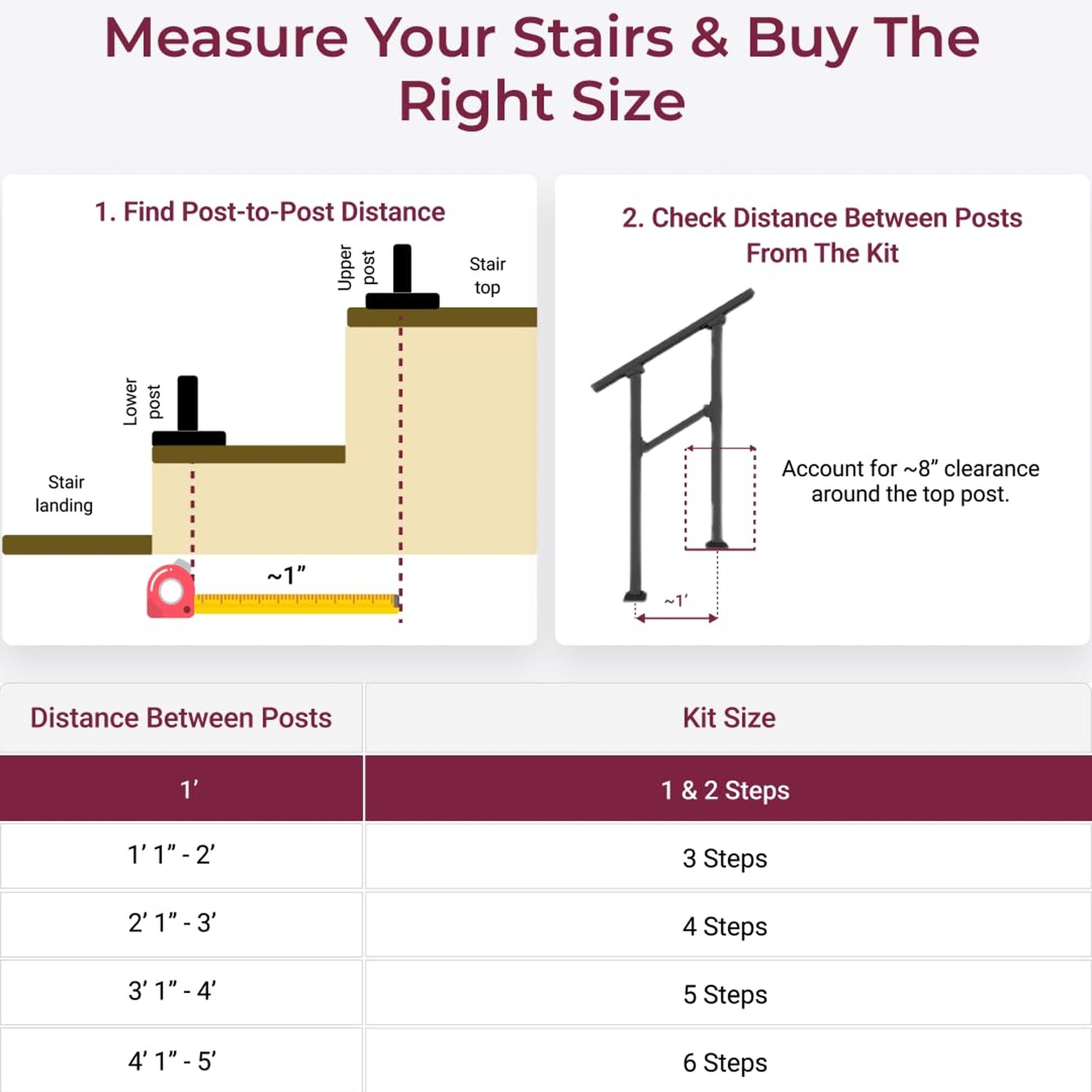 Wudkey L4-ZR8C3H Interior-Stairpart-Railing - View #4