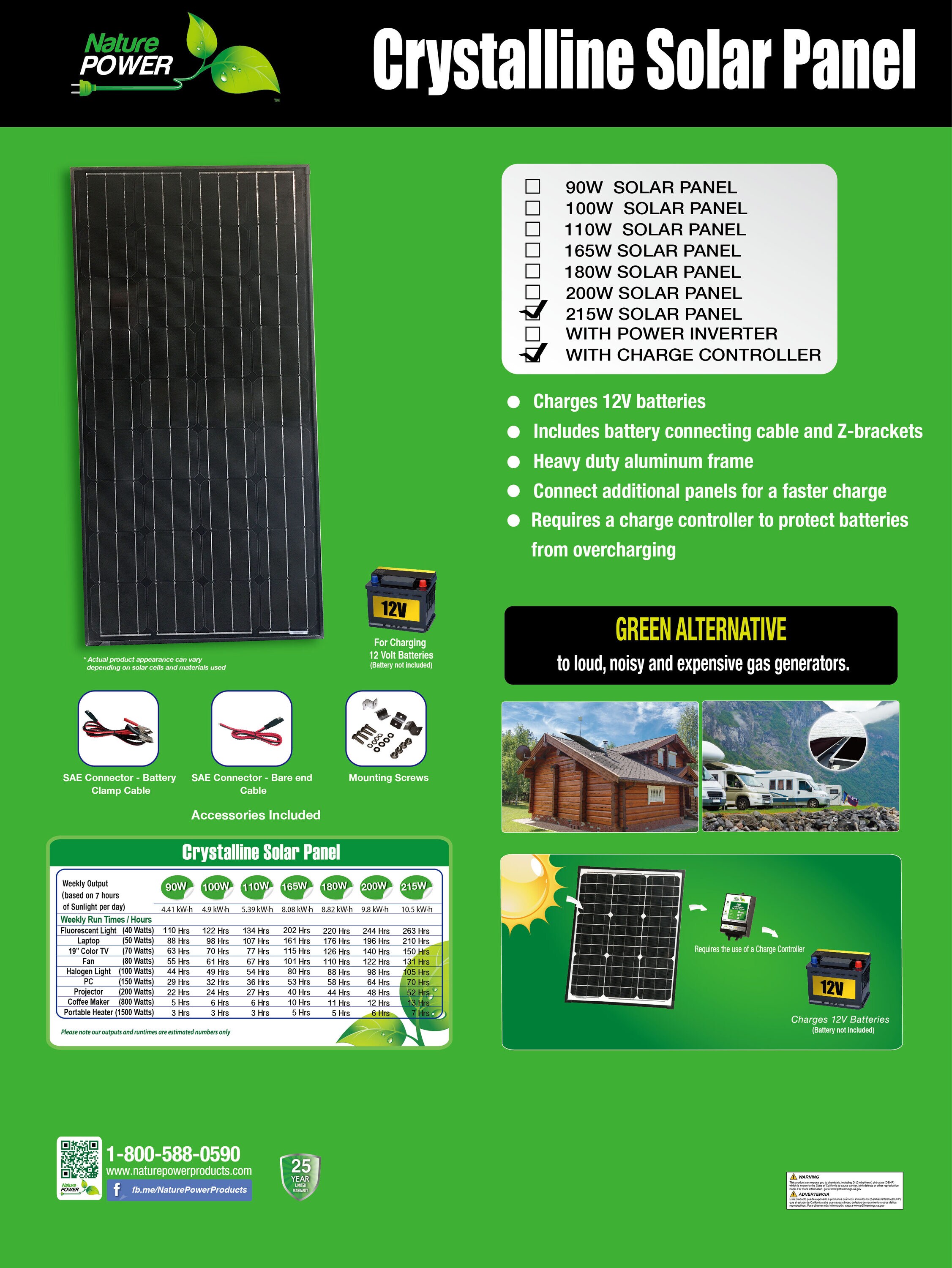 Nature Power 50216 Portable-Solar-Power-Kits - View #4