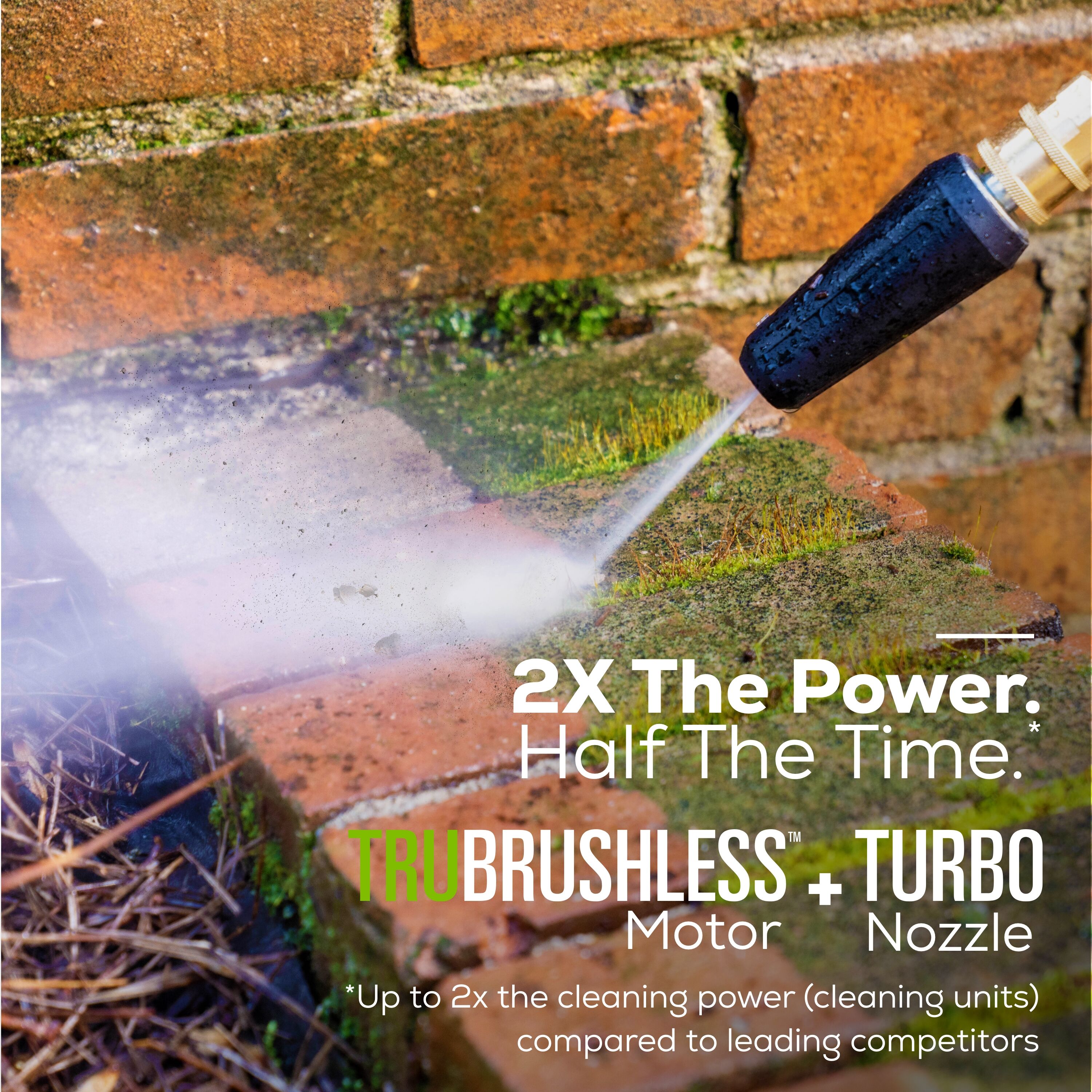 Greenworks Pro GPW2301SC Gas-Pressurewashers - View #5