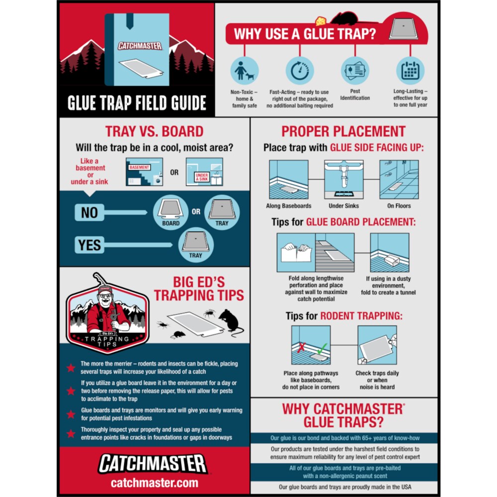 Catchmaster 424XL-EC-4E Animal-Rodent-Control - View #6