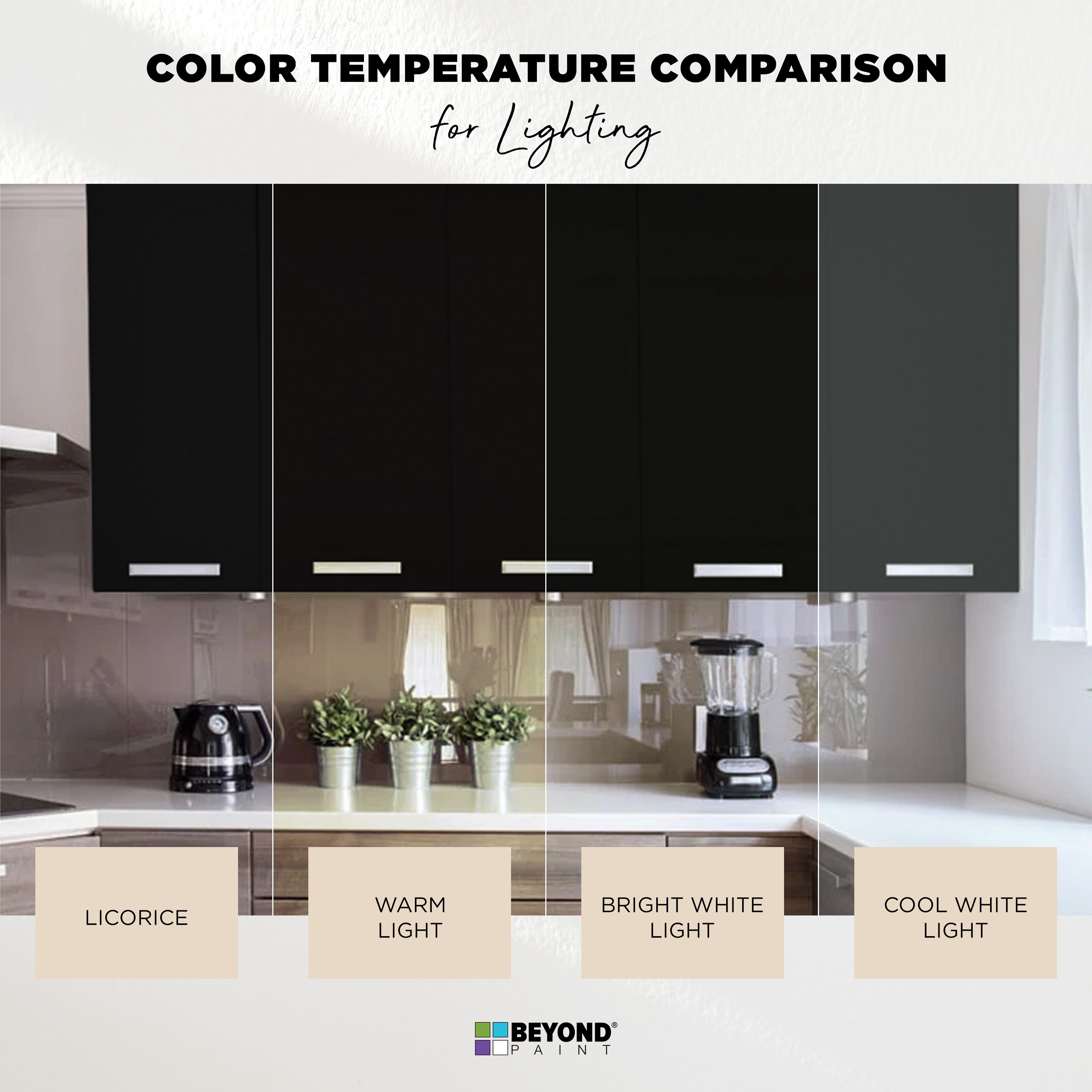 Beyond Paint BP02 Cabinet-Furniture-Paint - View #6
