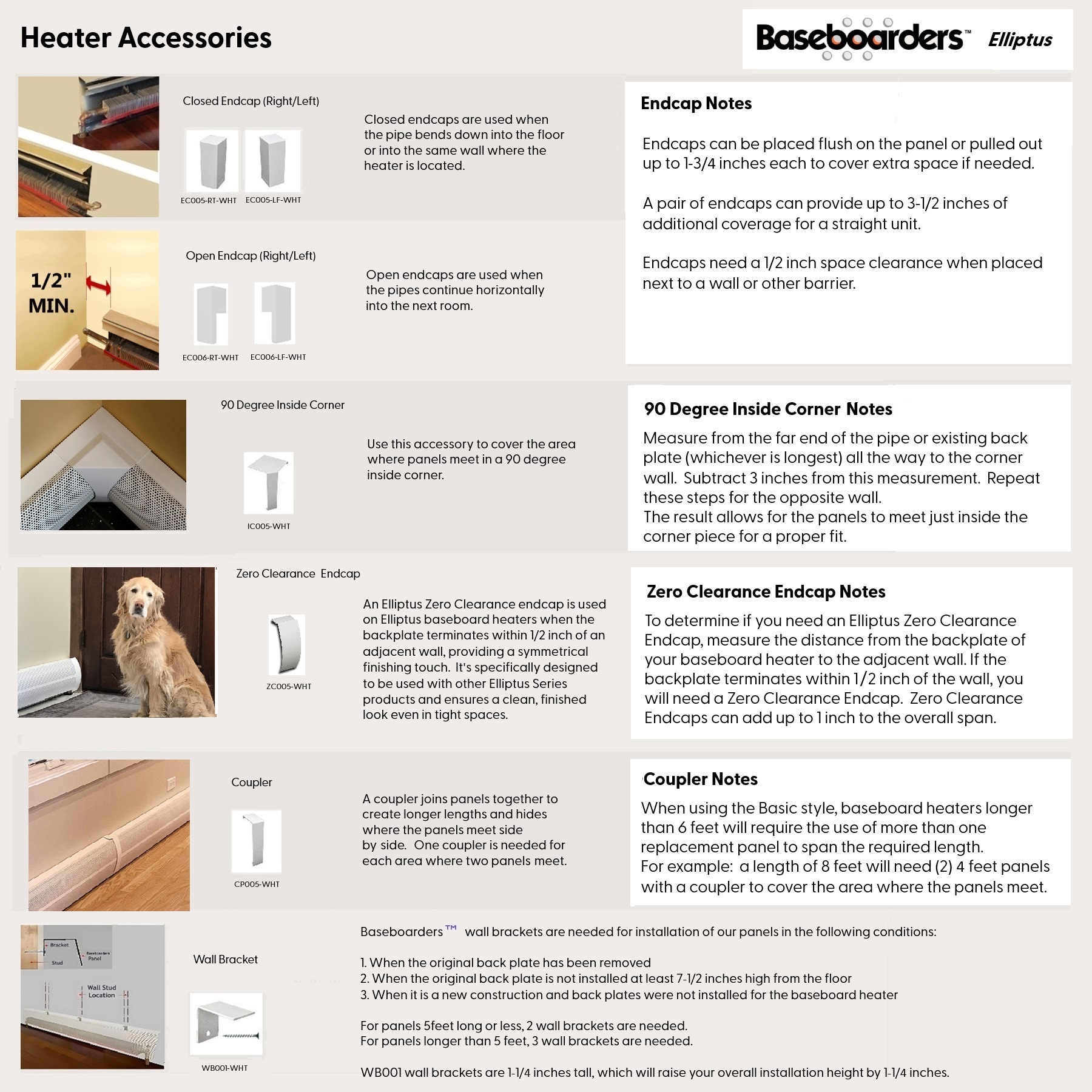 Baseboarders BA001-24-SET-WH Baseboard-Heater-Covers - View #8