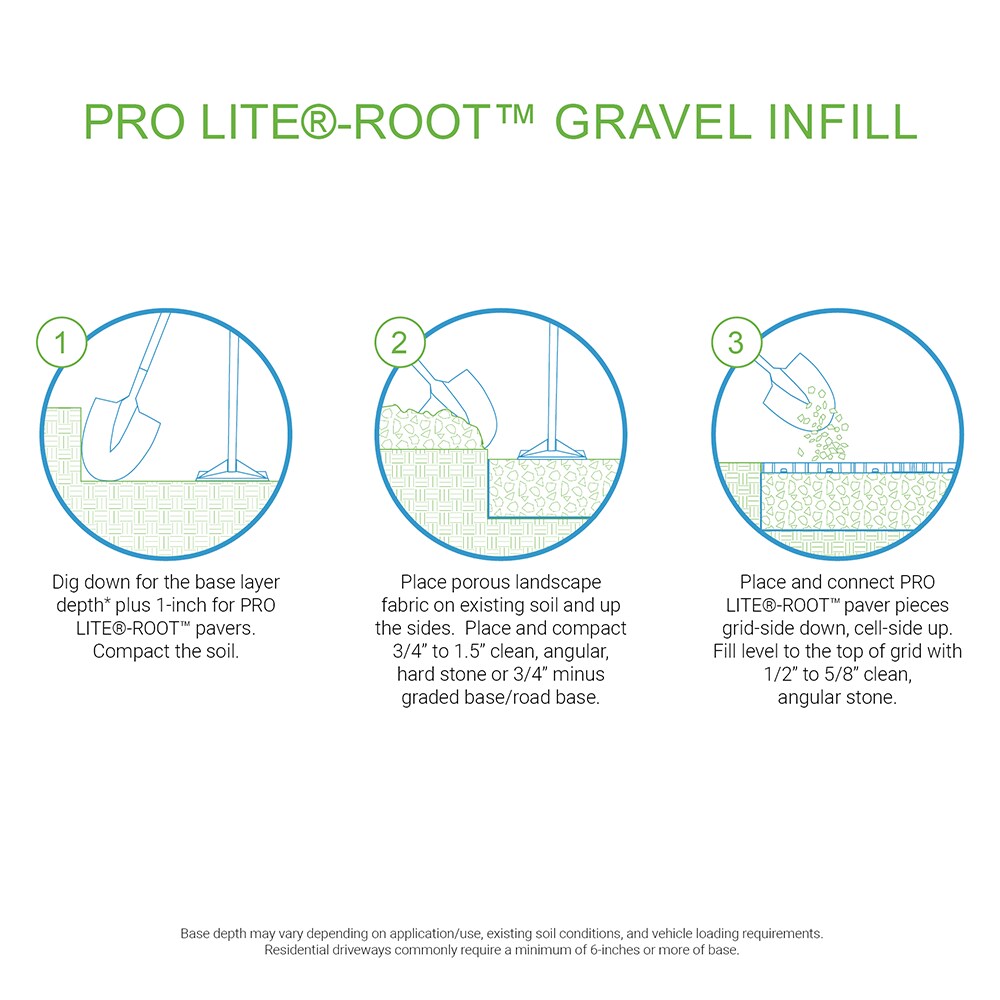 TRUEGRID Pavers TGB-PROLITE/ROOT Patio-Stone-Pavers - View #10