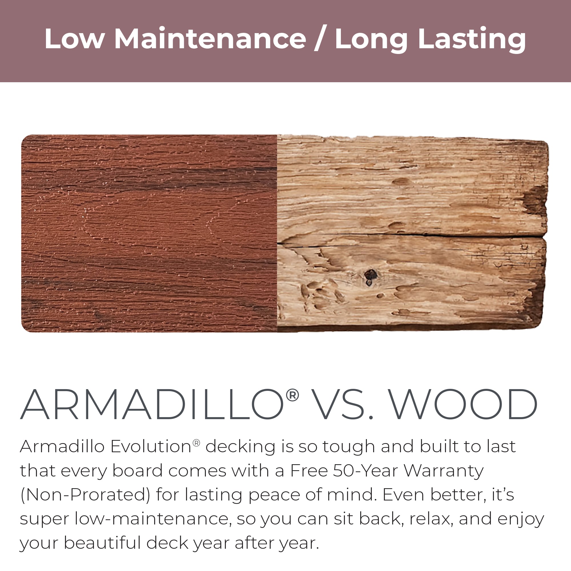 Armadillo 93312 Deck-Handrails - View #6