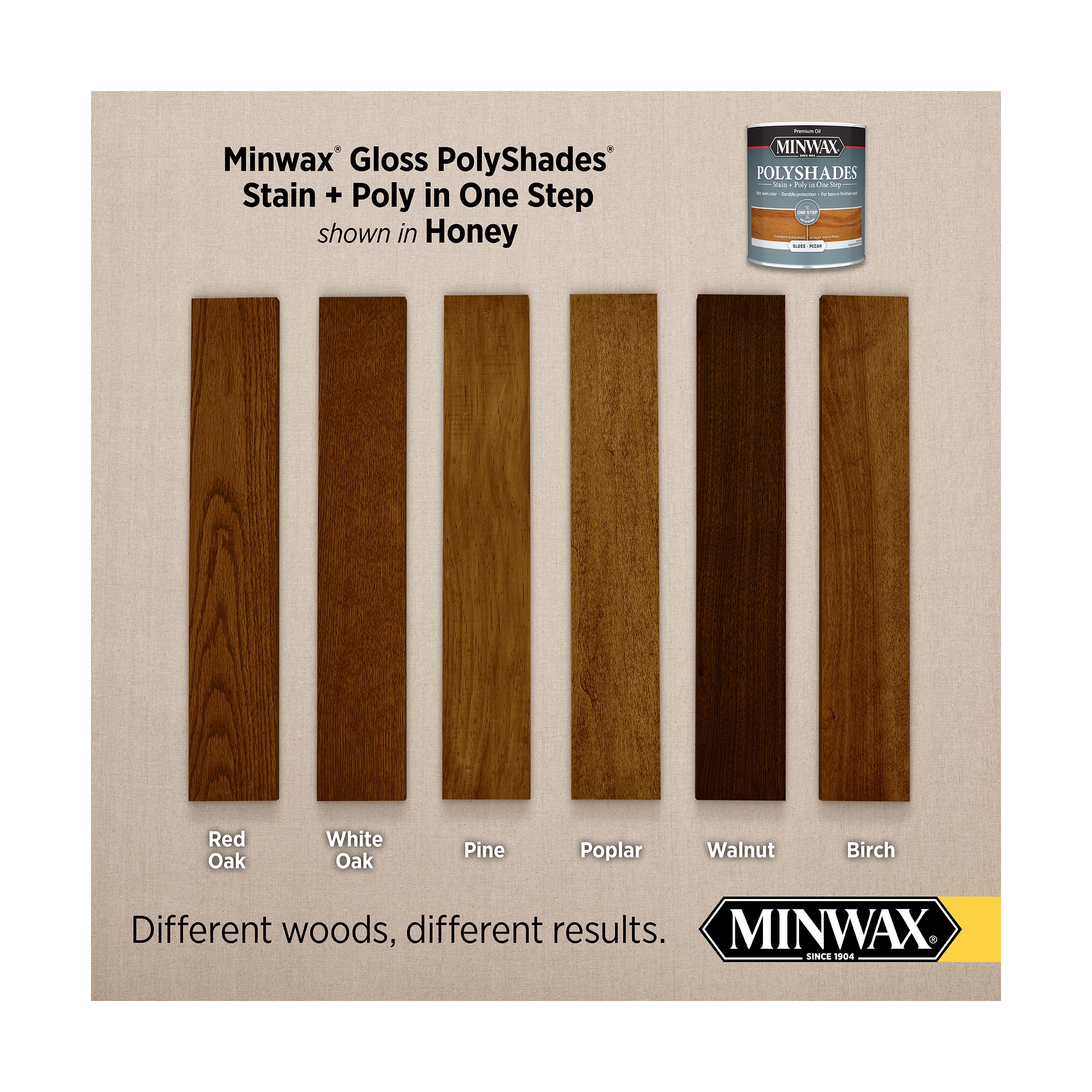 Minwax 614960444SOS Interior-Stain - View #6