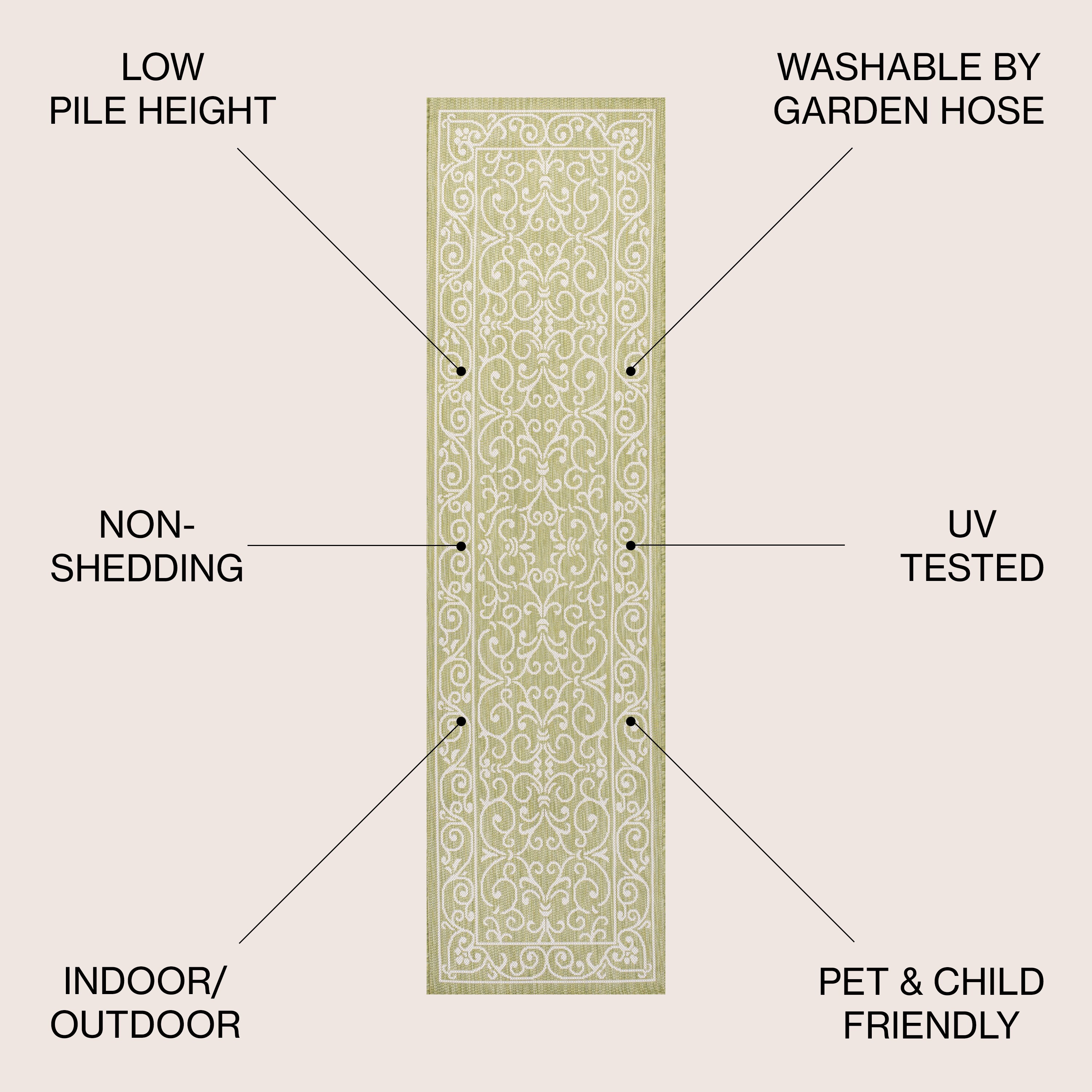 JONATHAN  Y SMB106H-210 rugs - View #2