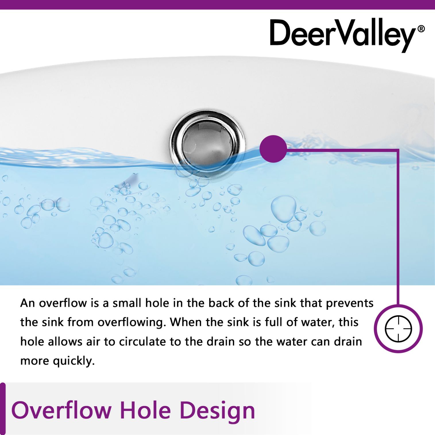 DeerValley DV-1U302 Bath-Sink - View #9
