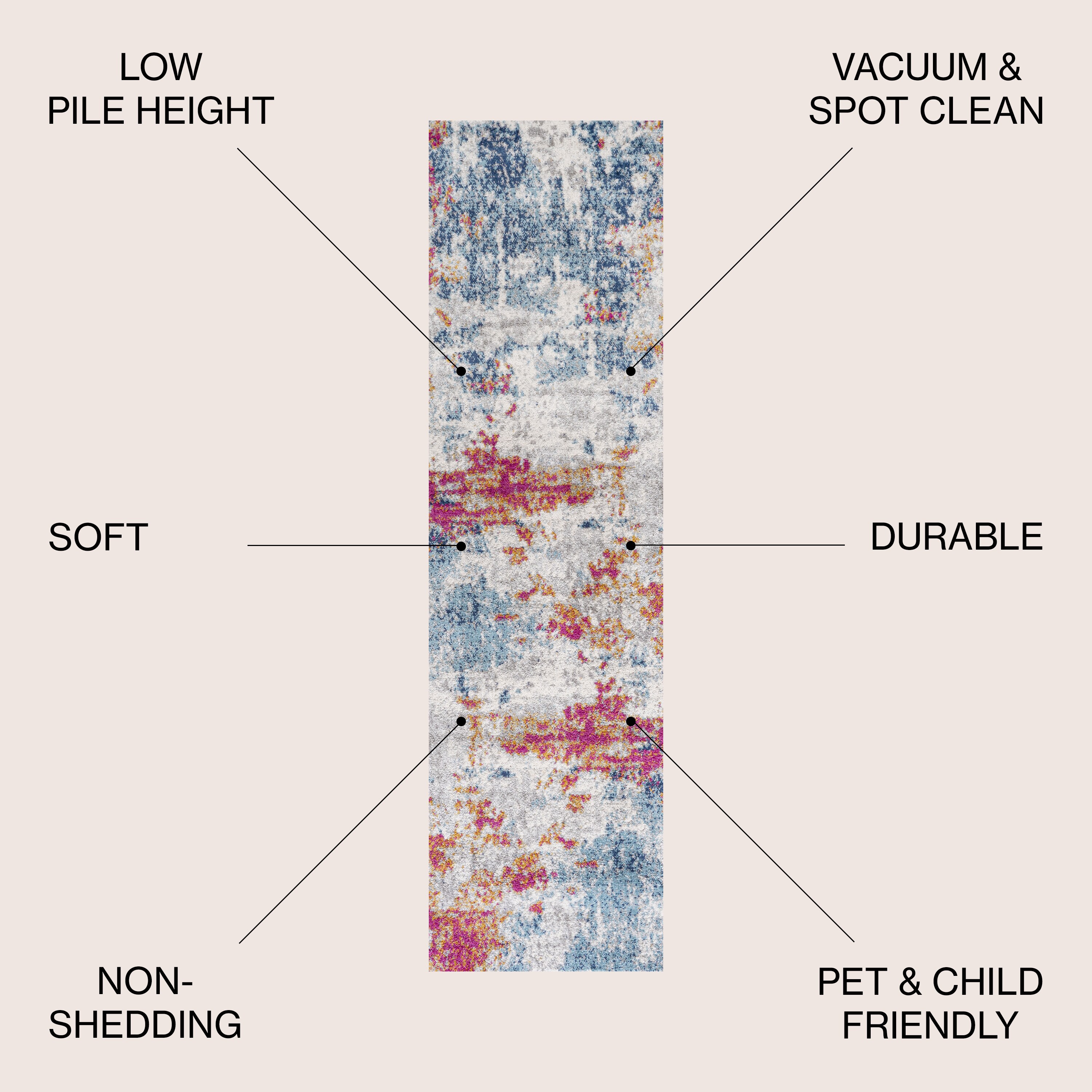 JONATHAN  Y CTP114A-28 rugs - View #3