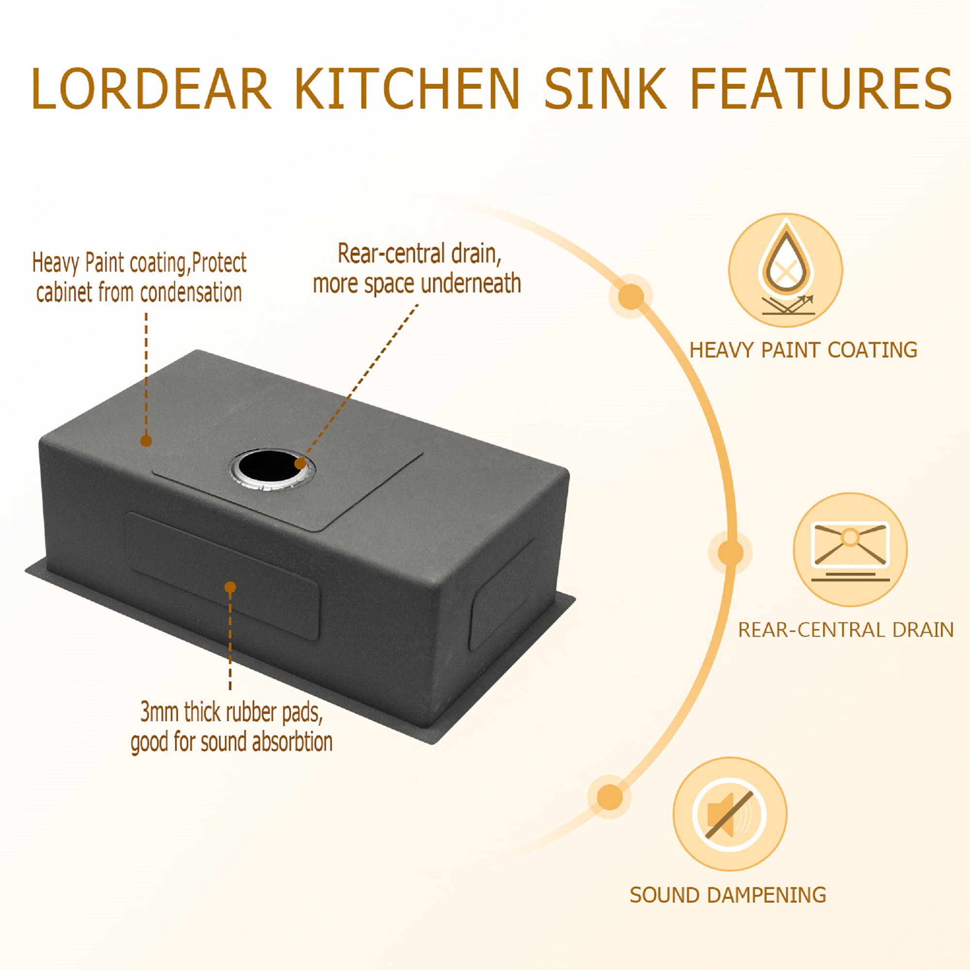 Lordear LD-LUB3018R1 Kitchen-Sinks - View #4