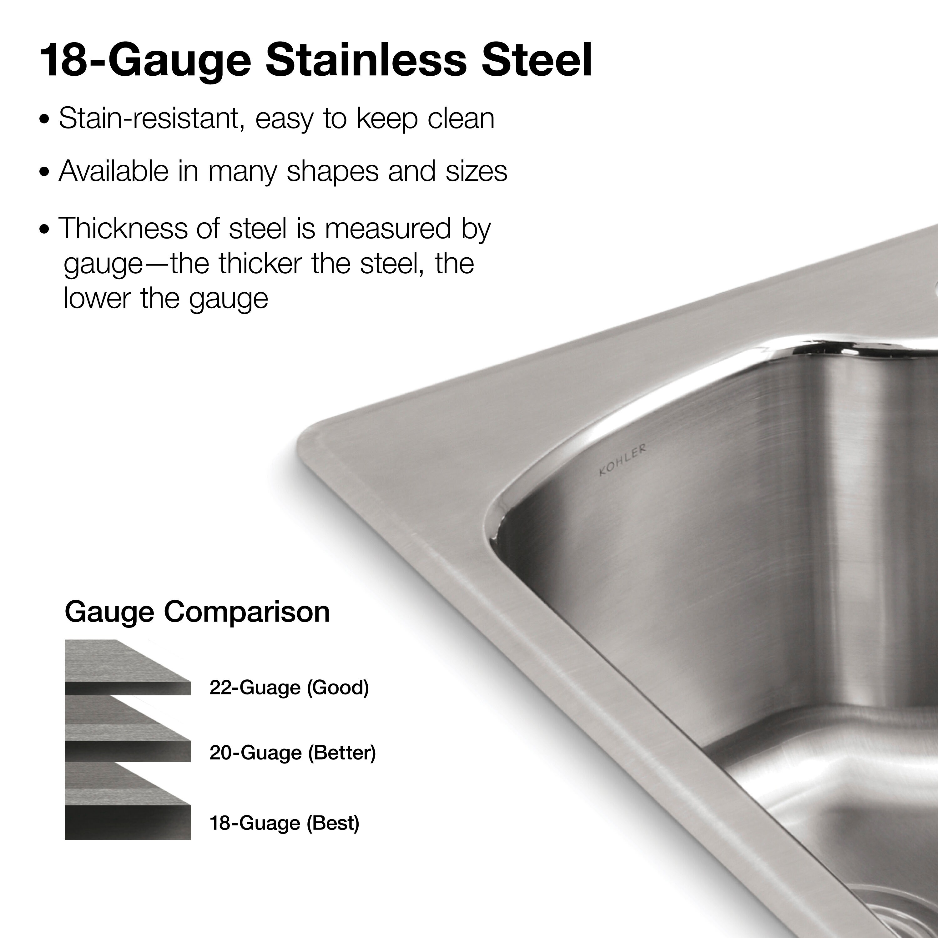 KOHLER R3935-2-NA Kitchen-Sinks - View #5