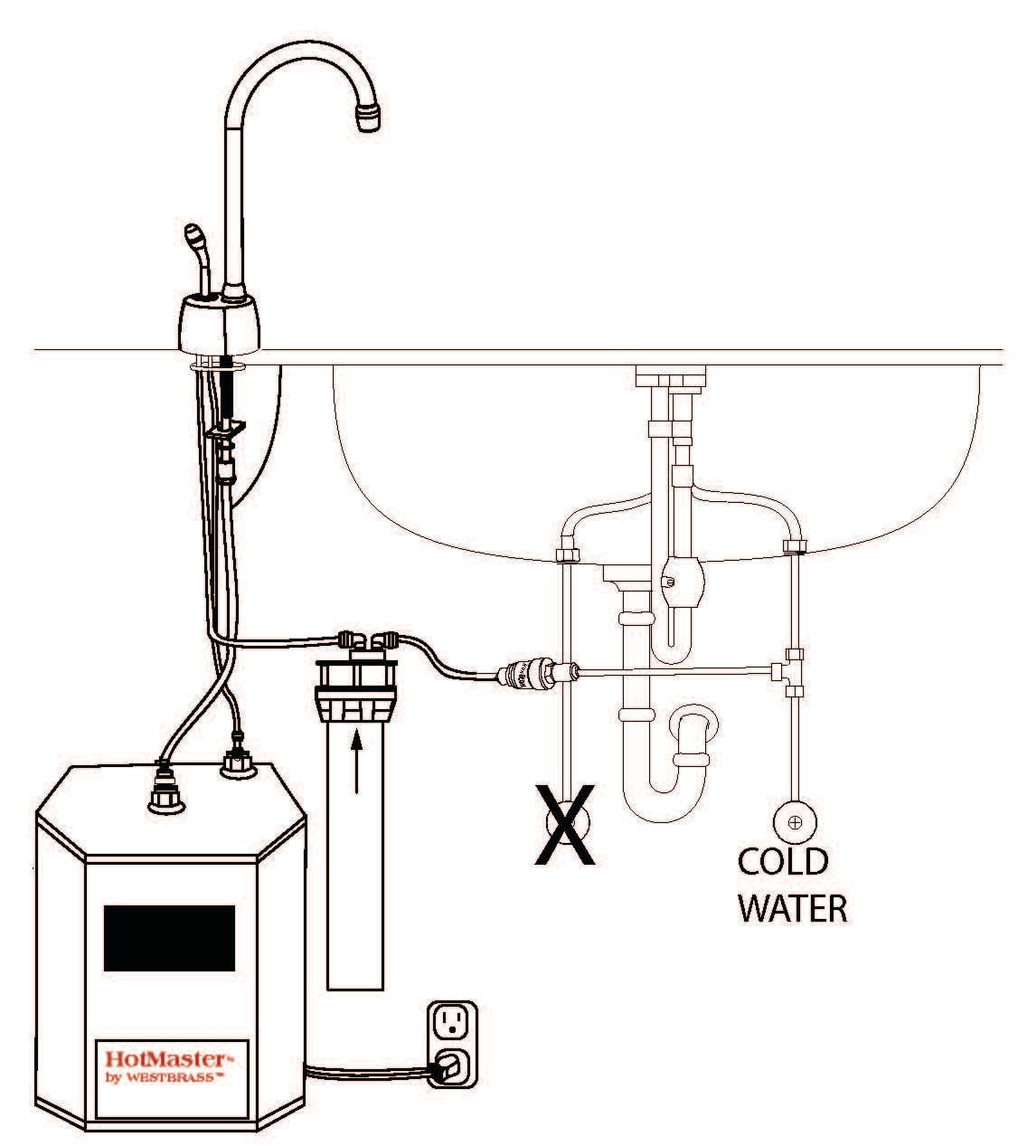 UltraHot™ Instant Hot Water Dispensers