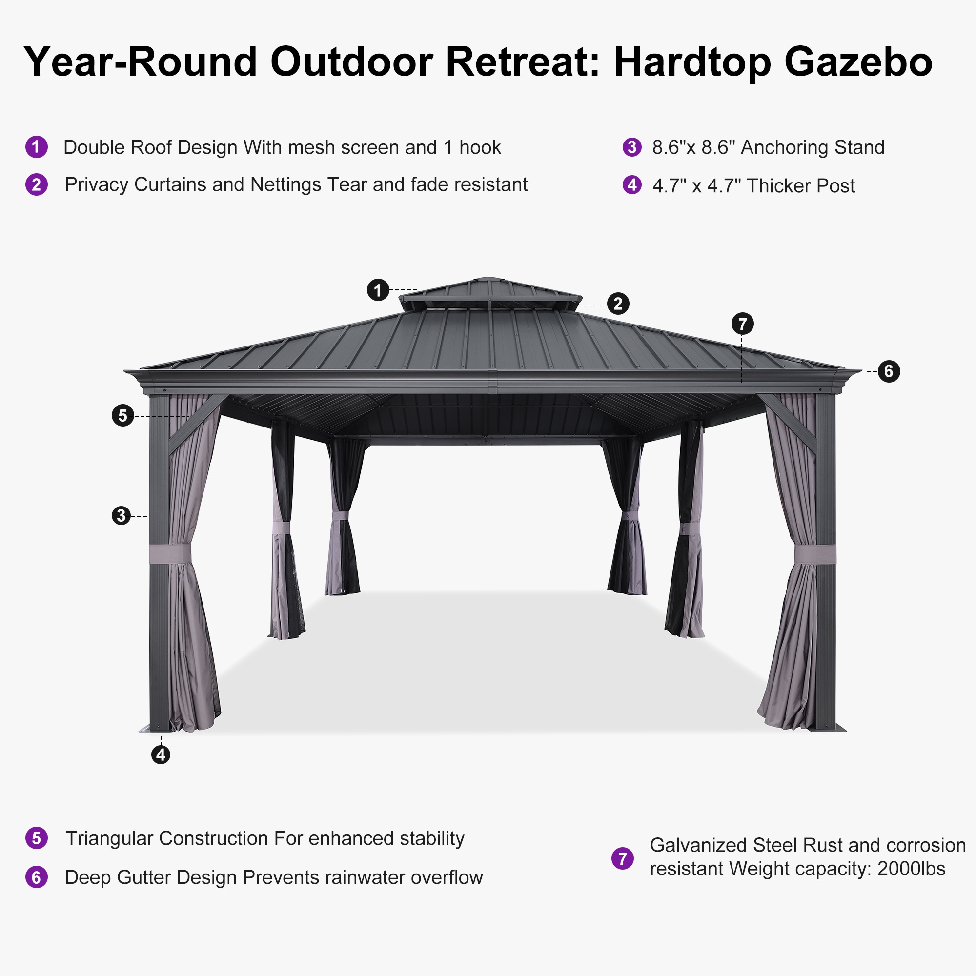 PURPLE LEAF LS04GHTG1224 Wood-Resin-Gazebos - View #10