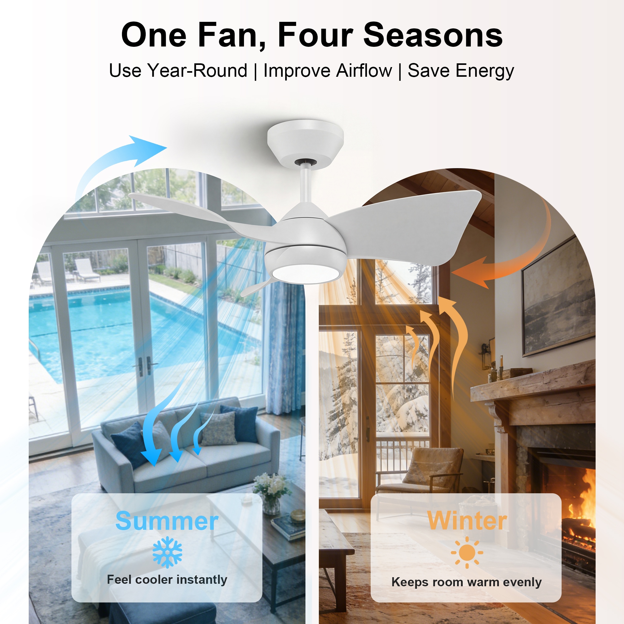 GreenEver CFL-0006-WH Ceiling-Fans - View #6