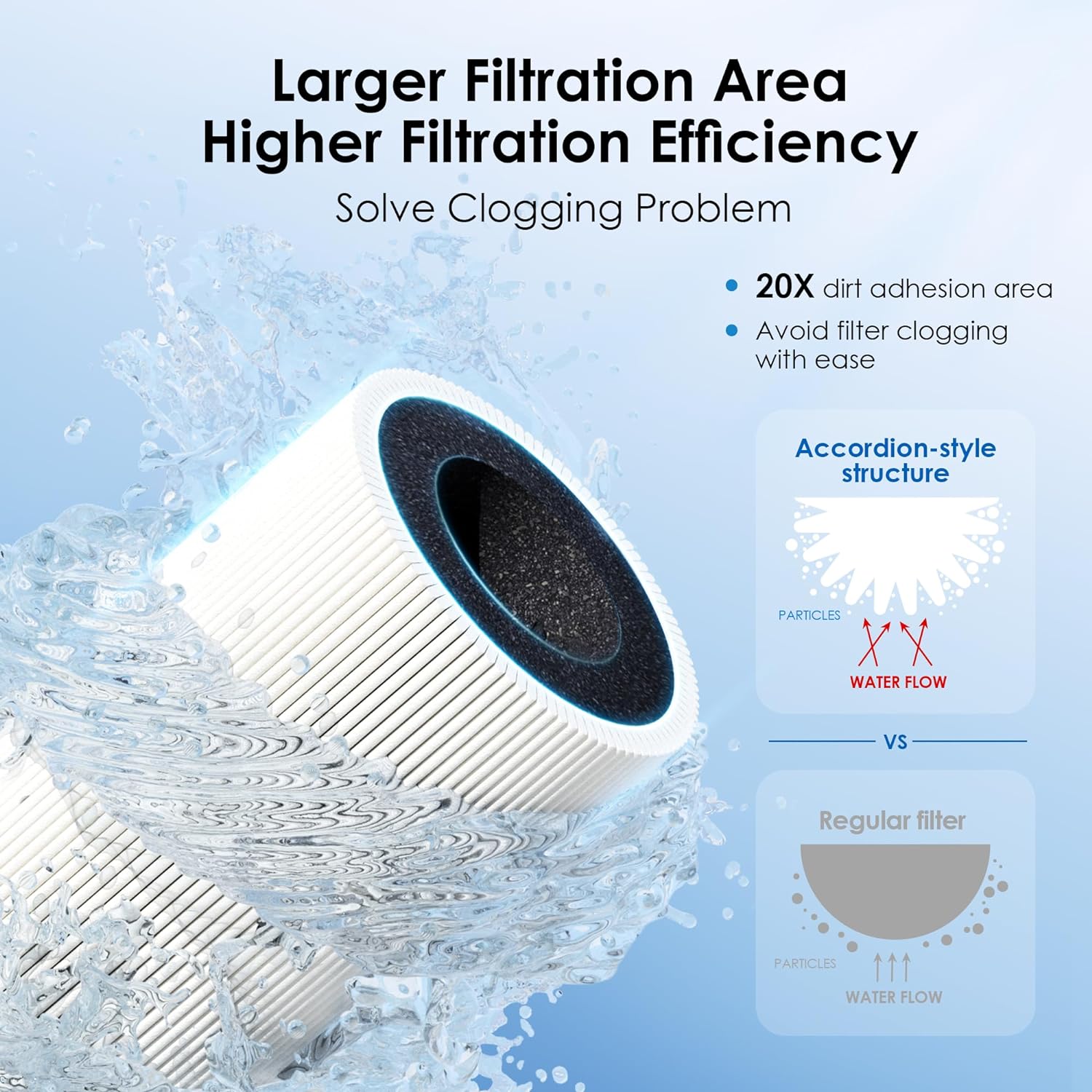 Waterdrop WD-15UB Under-Sink-Filtration-Systems - View #4