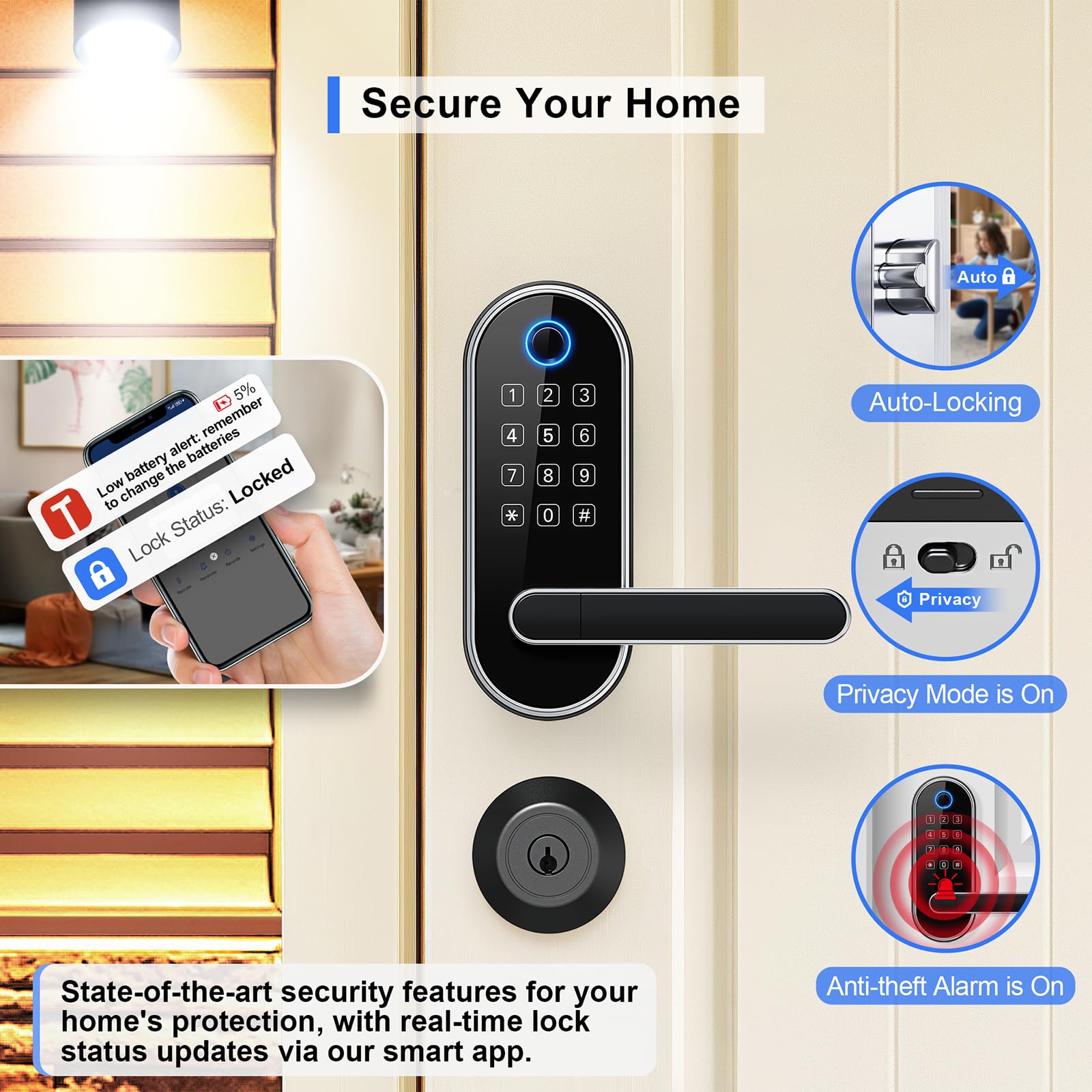 UUDULY LUU0709U107 Electronic-Door-Locks - View #4