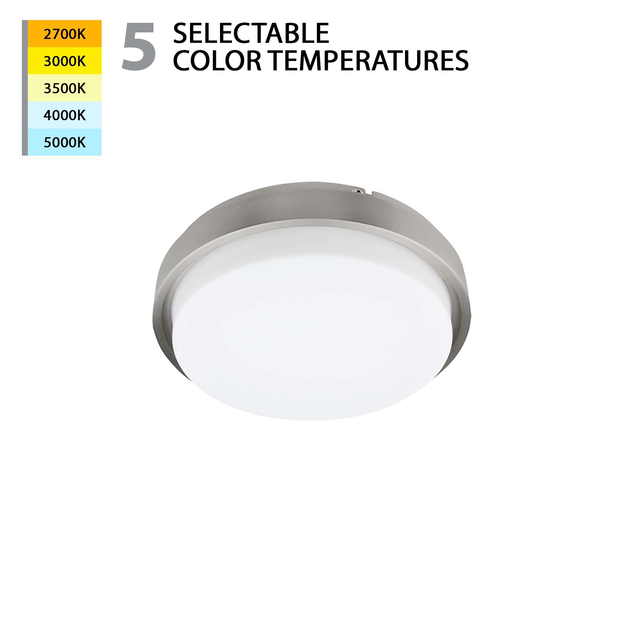 WAC Lighting FM-200115-CS-BN Lithium 1-Light Brushed Nickel Flush Mount Light ENERGY STAR