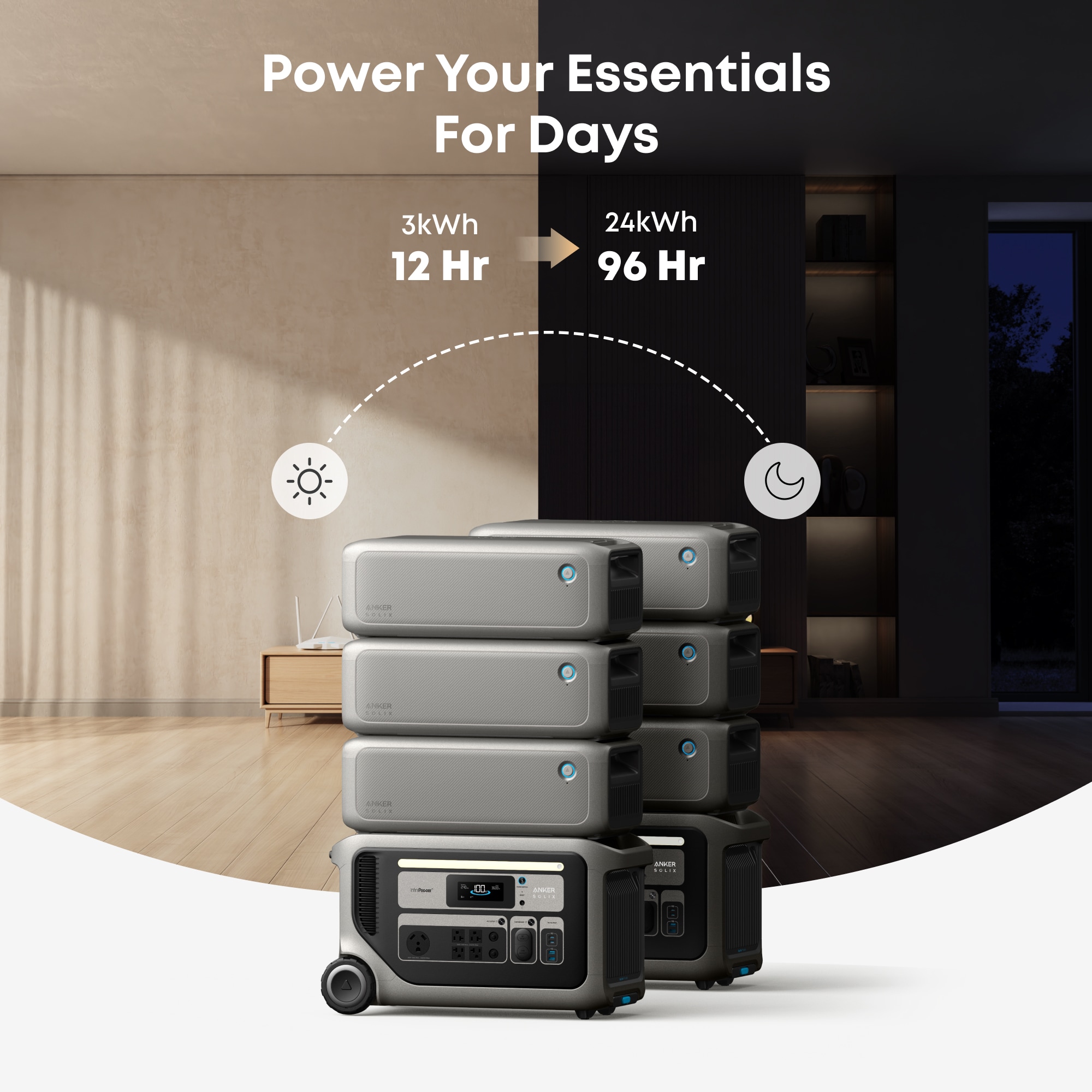 Anker SOLIX-82-PPS Solar-Generators - View #6