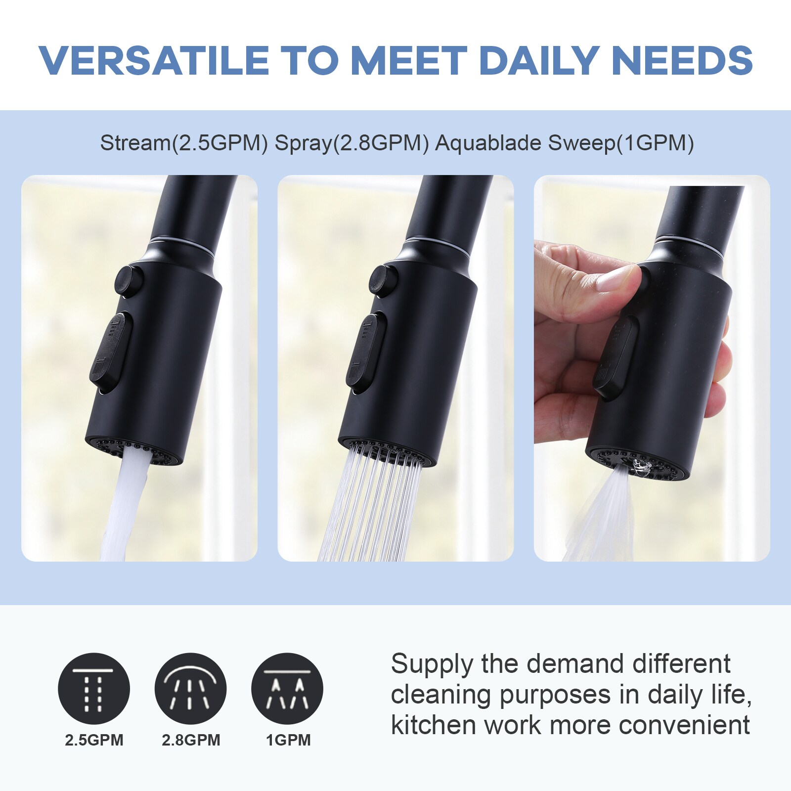 WOWOW H5001B-LW Faucet-Spray-Hoses-Accessories - View #4