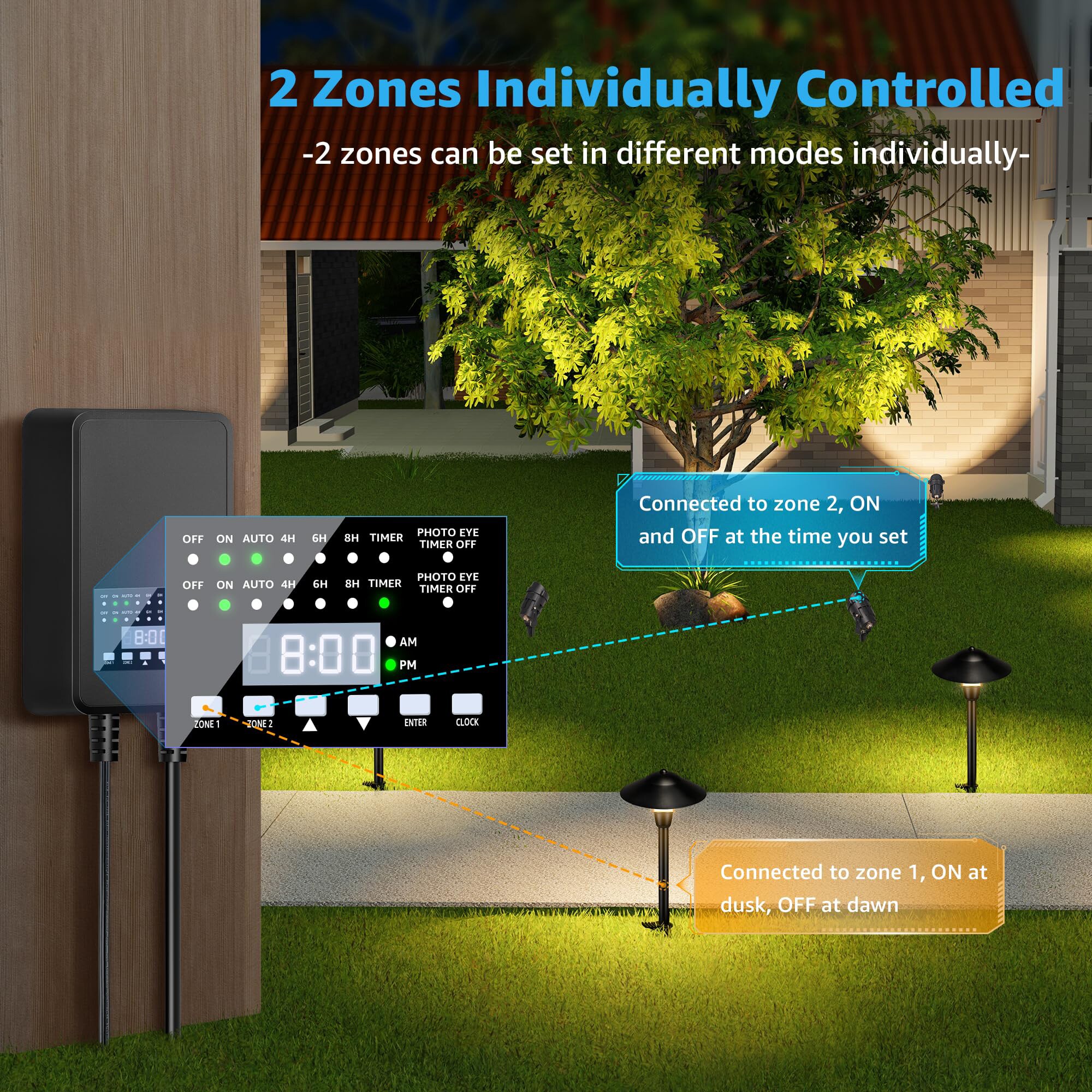 Etokfoks LETCU40YY Landscape-Lighting-Power-Pack - View #3
