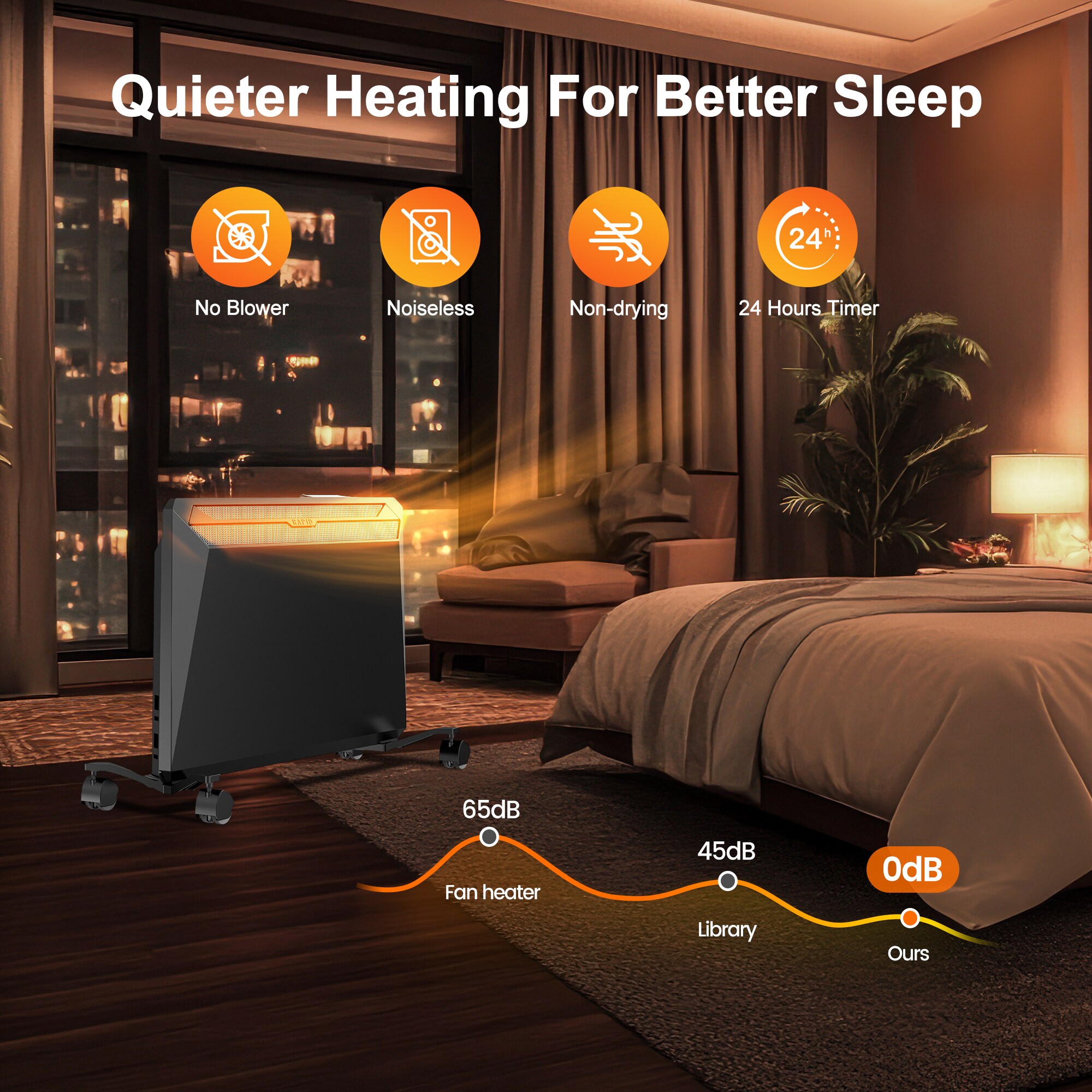 EdenDirect NCBK0408006 Portable-Electric-Heat - View #6