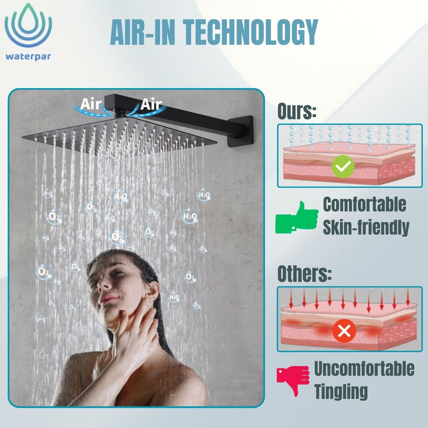waterpar WPLO-SH10 Showerhead-Bar-Panels - View #9
