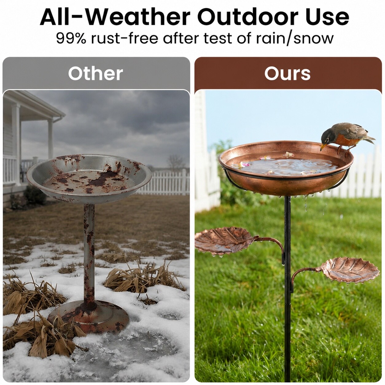 Afoxsos Metal Bird Bath for Outside Stable Copper Finish Birdbath Thick ...