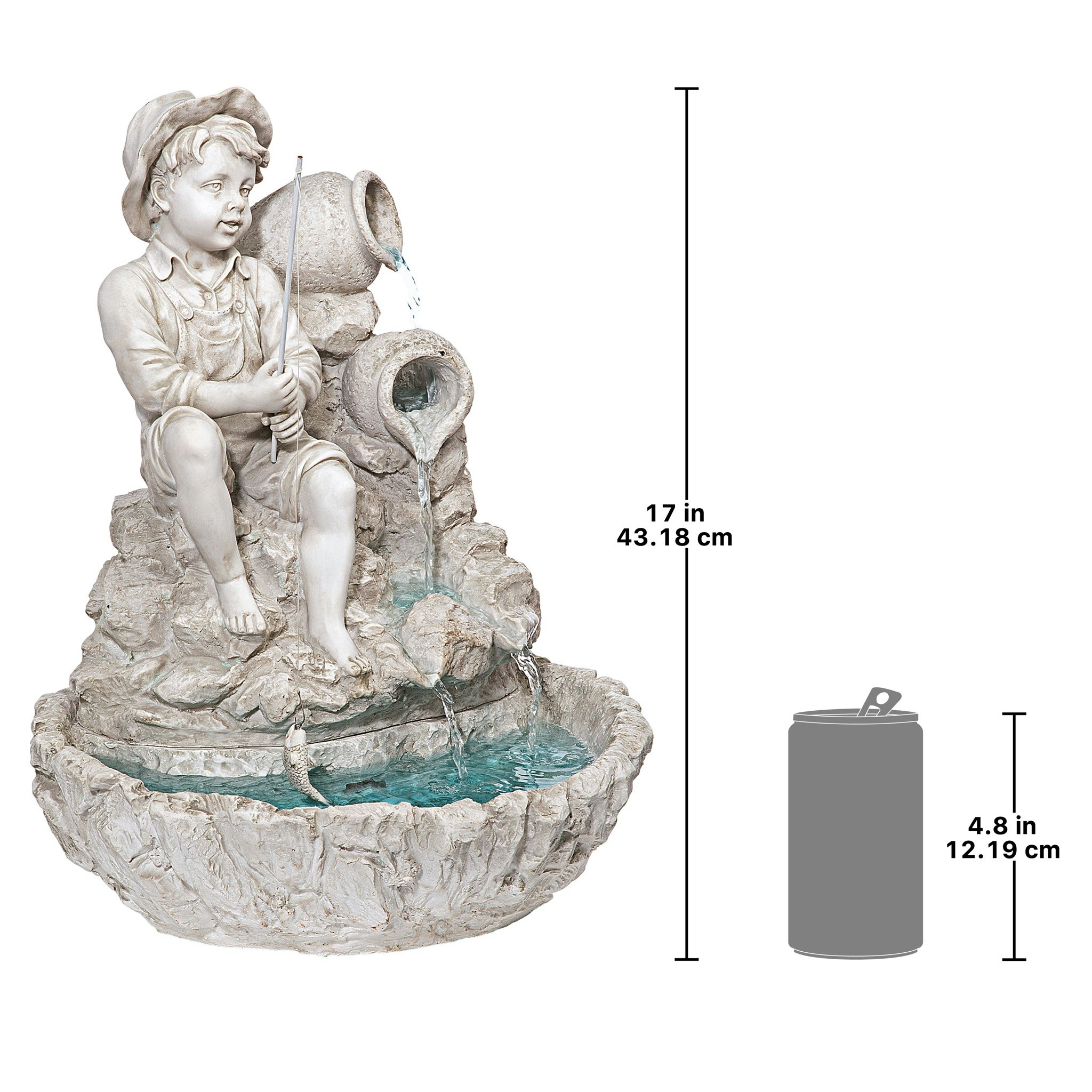 Design Toscano KY697 fountains - View #7