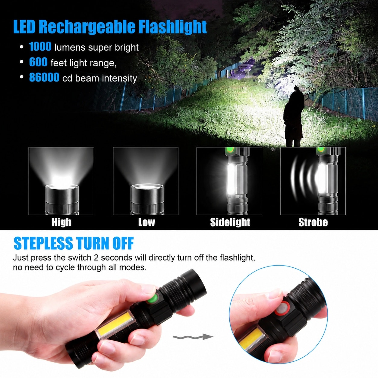 SenQWFa LDC0824C154 flashlights - View #3